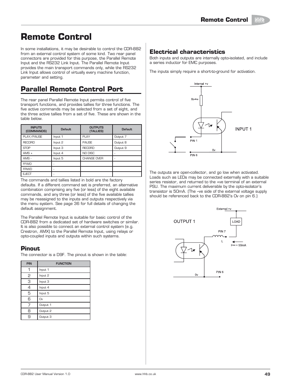 Remote control, Parallel remote control port, Pinout | Electrical characteristics | HHB comm CDR-882 User Manual | Page 50 / 66
