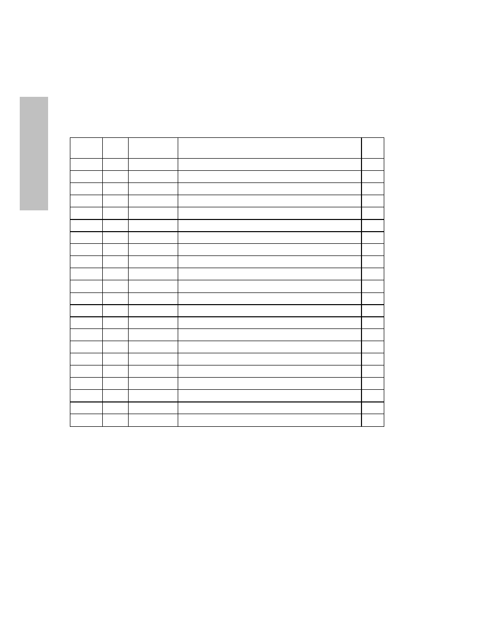 Service | HP A3312A User Manual | Page 118 / 149
