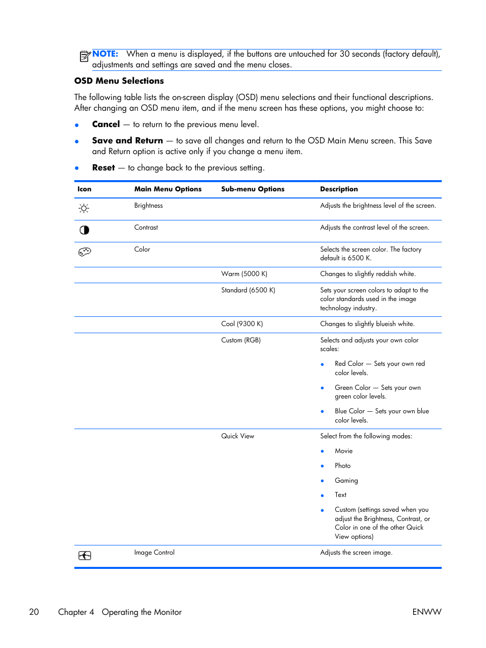 HP 2011S User Manual | Page 26 / 47
