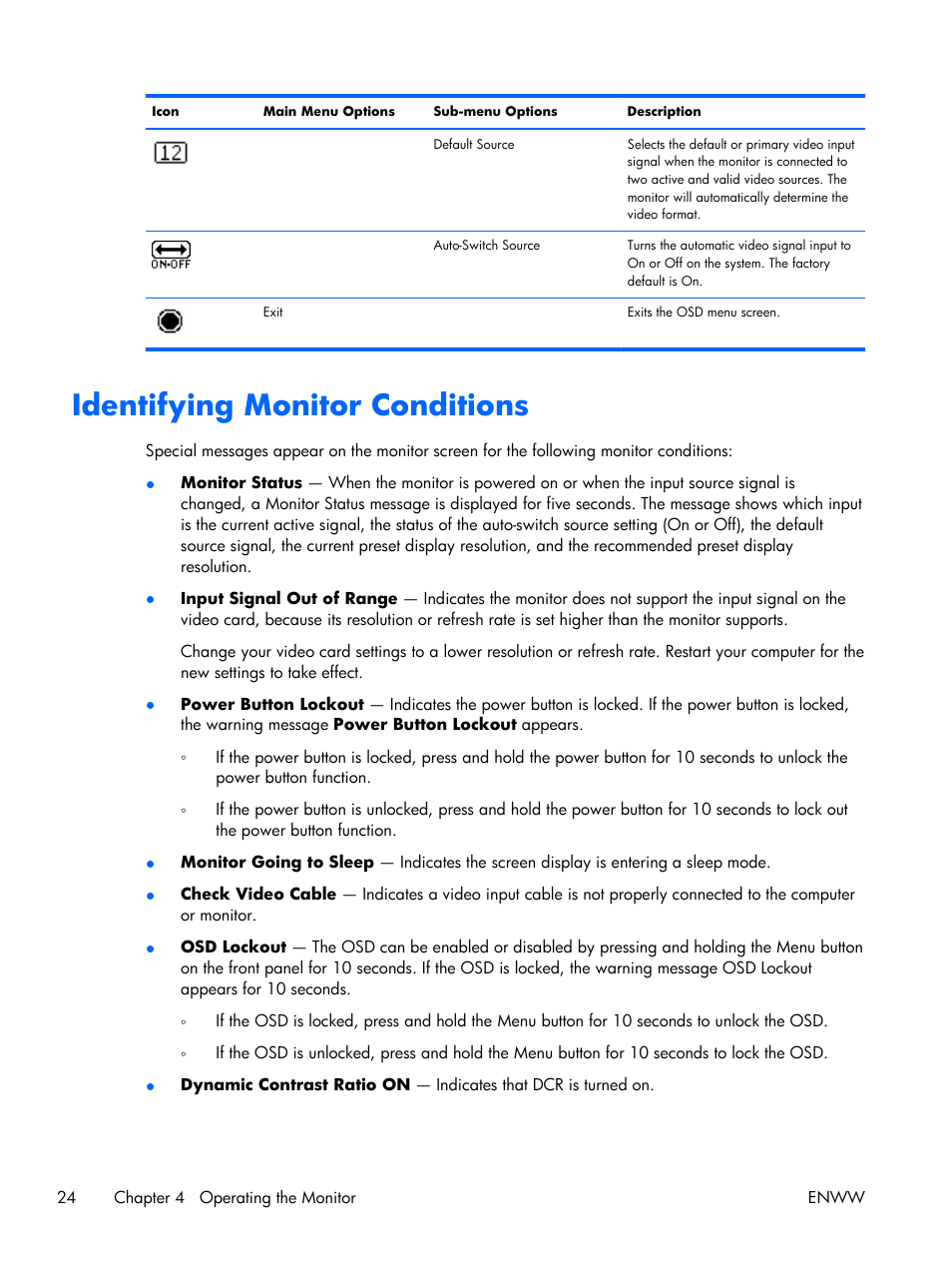 Identifying monitor conditions | HP 2011S User Manual | Page 30 / 47