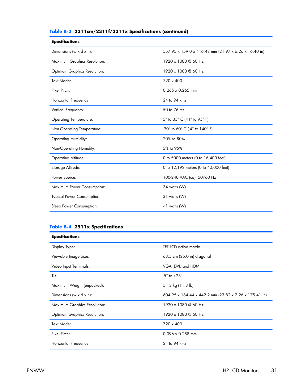 Enww hp lcd monitors 31 | HP 2011S User Manual | Page 37 / 47