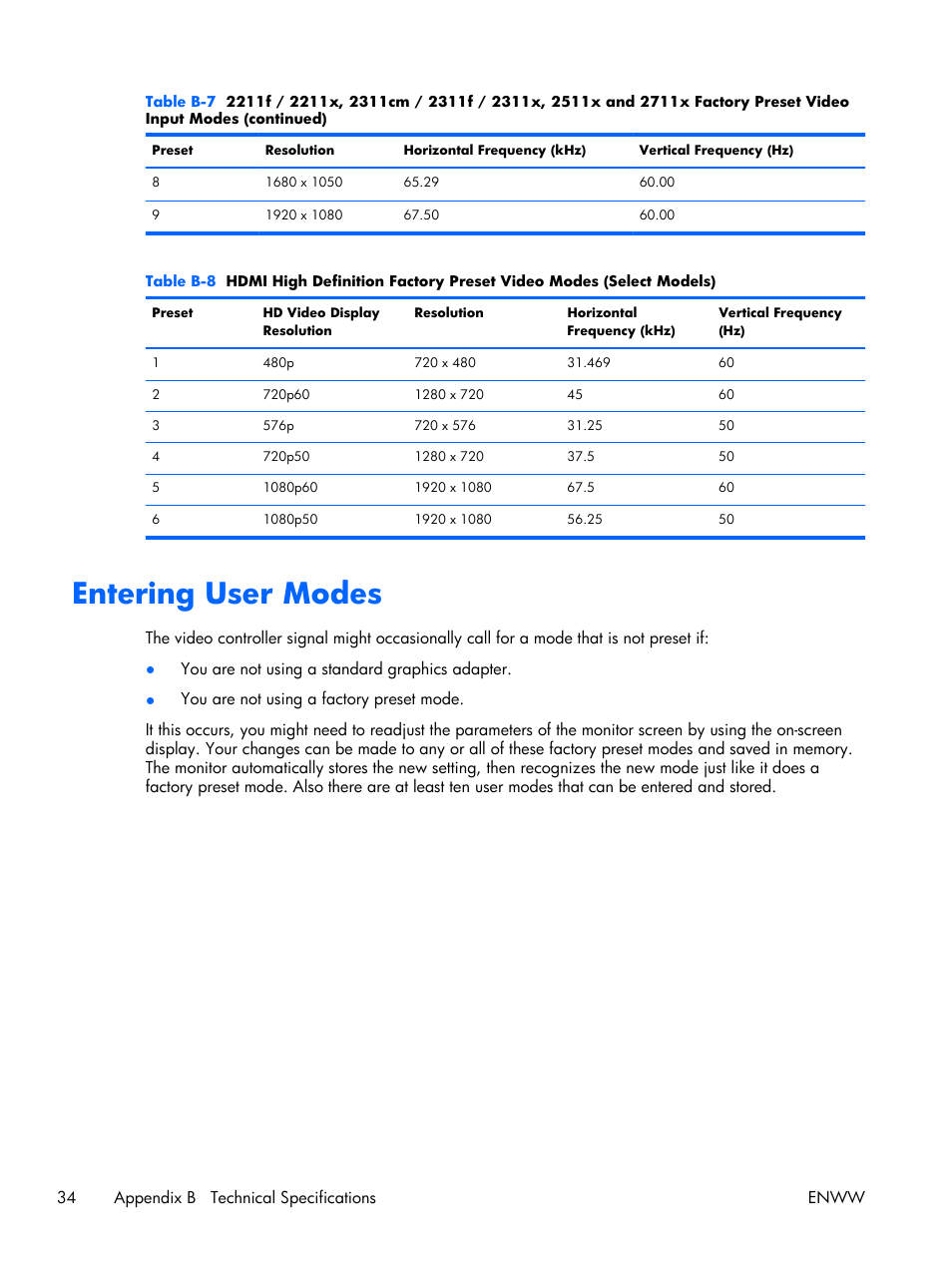 Entering user modes | HP 2011S User Manual | Page 40 / 47