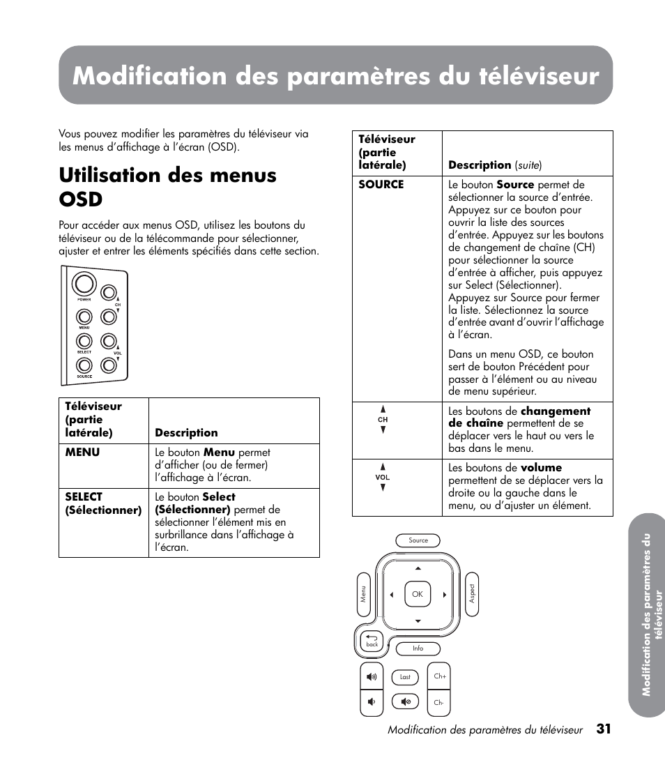 Modification des paramètres du téléviseur, Utilisation des menus osd | HP LT3700 User Manual | Page 107 / 200