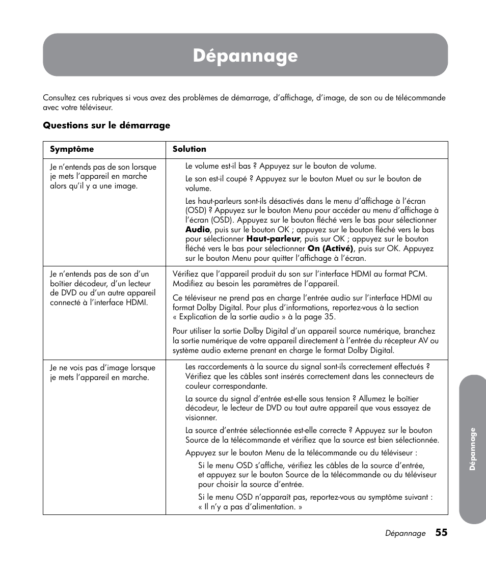 Dépannage | HP LT3700 User Manual | Page 131 / 200