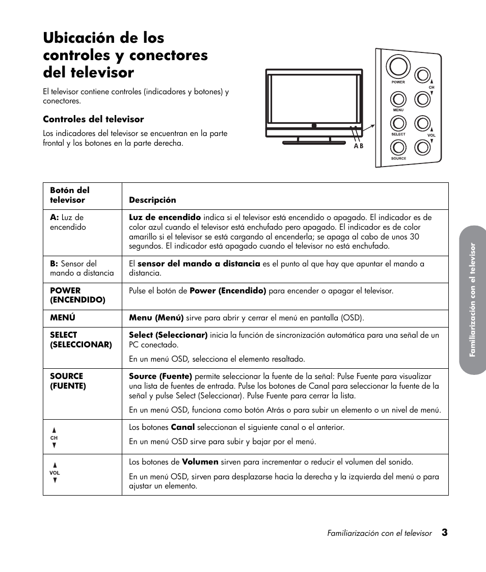 HP LT3700 User Manual | Page 147 / 200