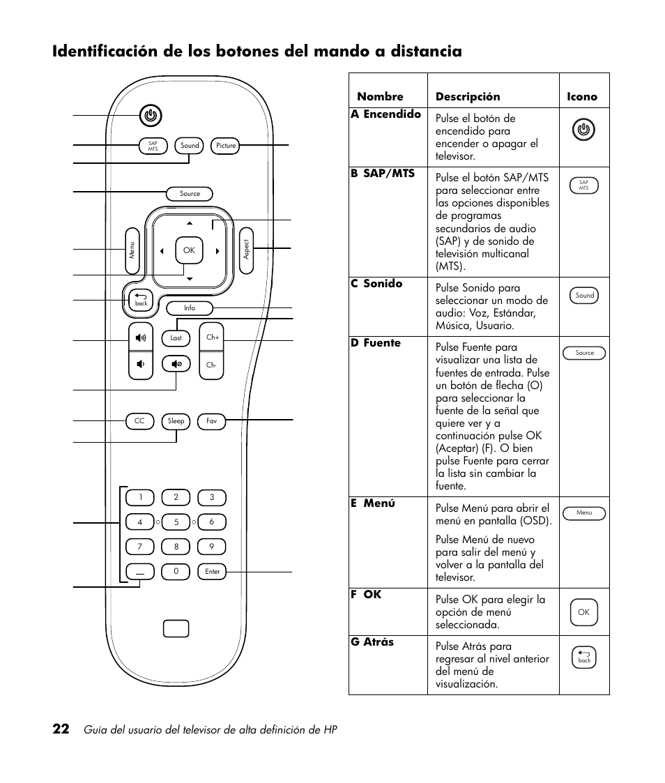 HP LT3700 User Manual | Page 166 / 200