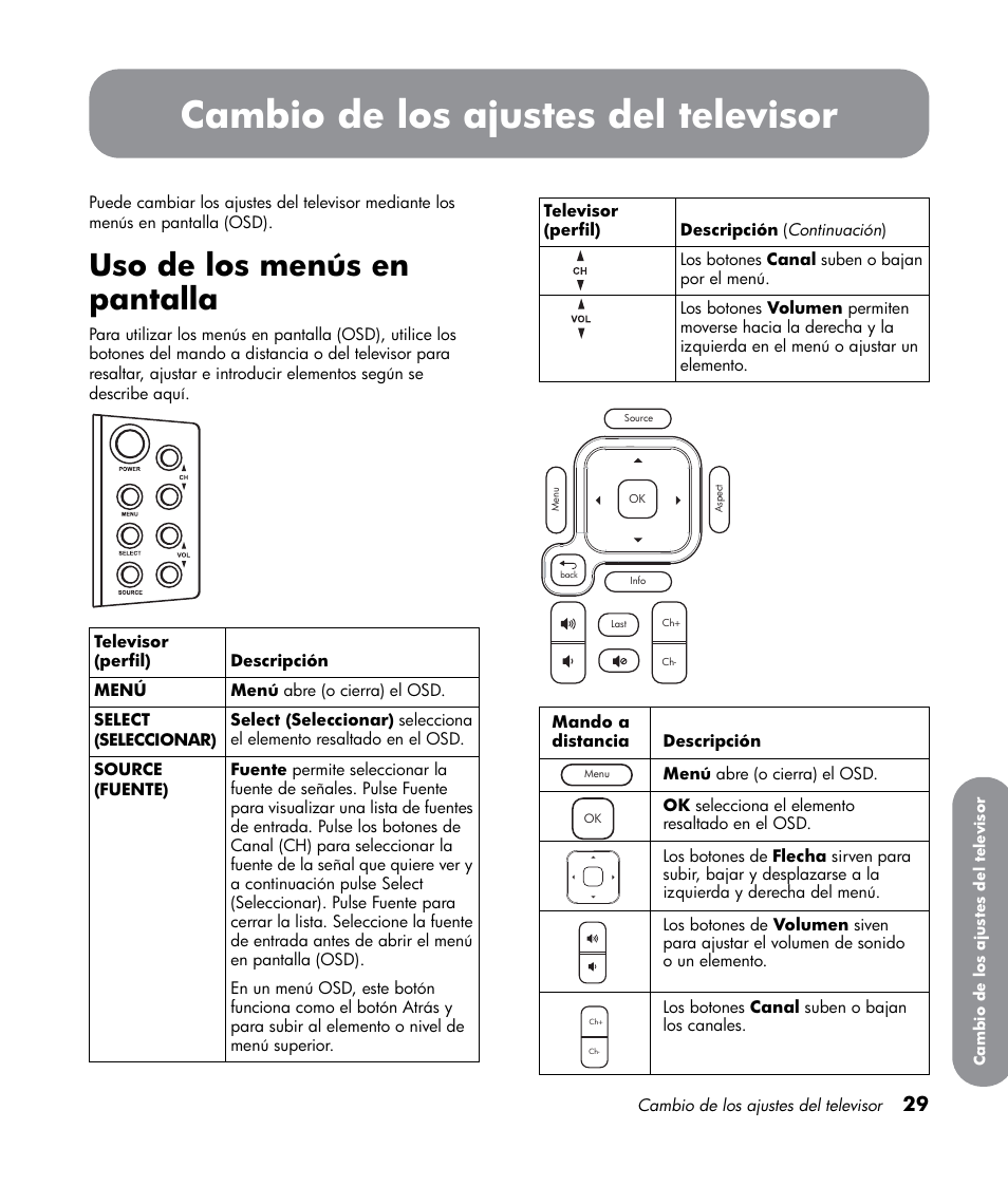 Cambio de los ajustes del televisor, Uso de los menús en pantalla, Cambio de los ajustes del televisor 29 | HP LT3700 User Manual | Page 173 / 200