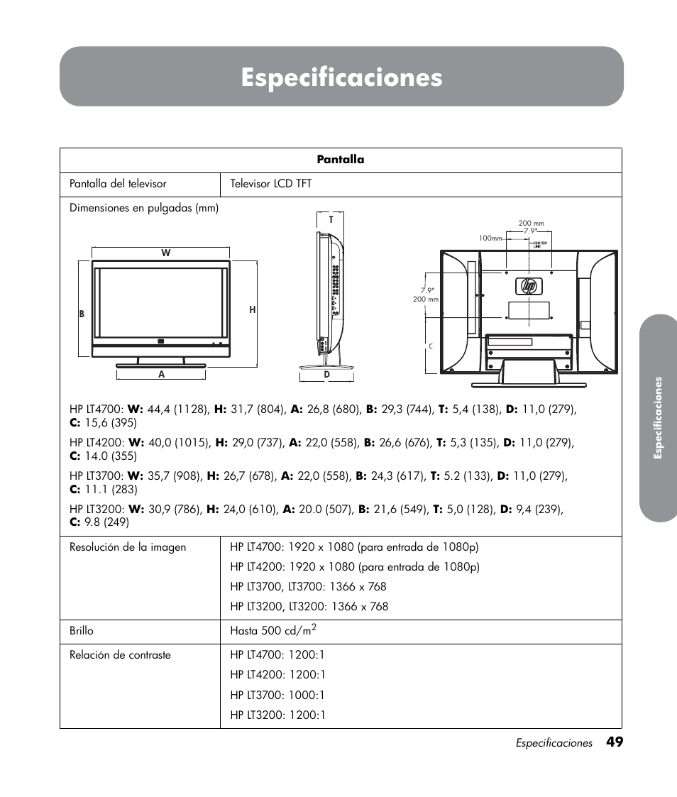 Especificaciones | HP LT3700 User Manual | Page 193 / 200