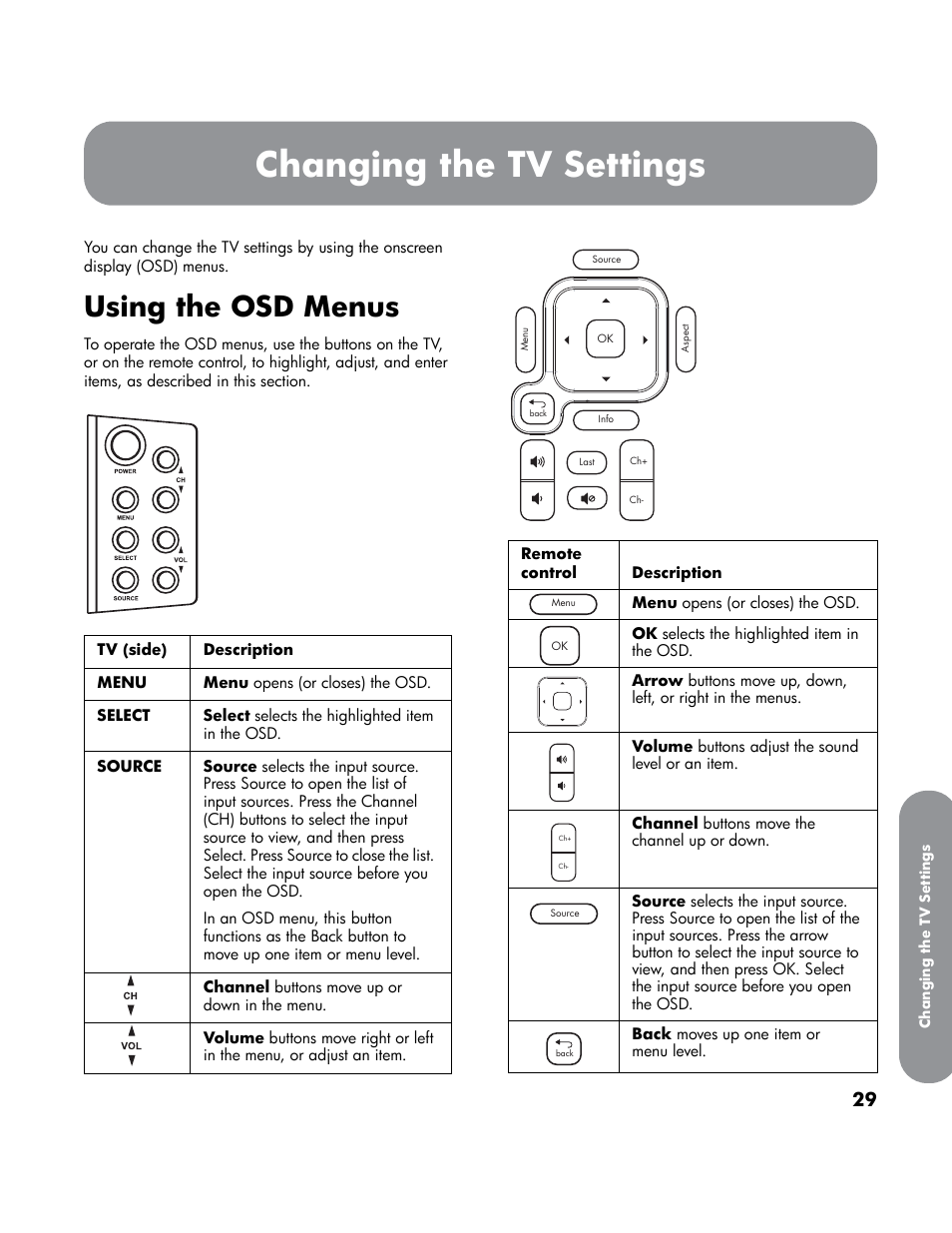 Changing the tv settings, Using the osd menus | HP LT3700 User Manual | Page 39 / 200