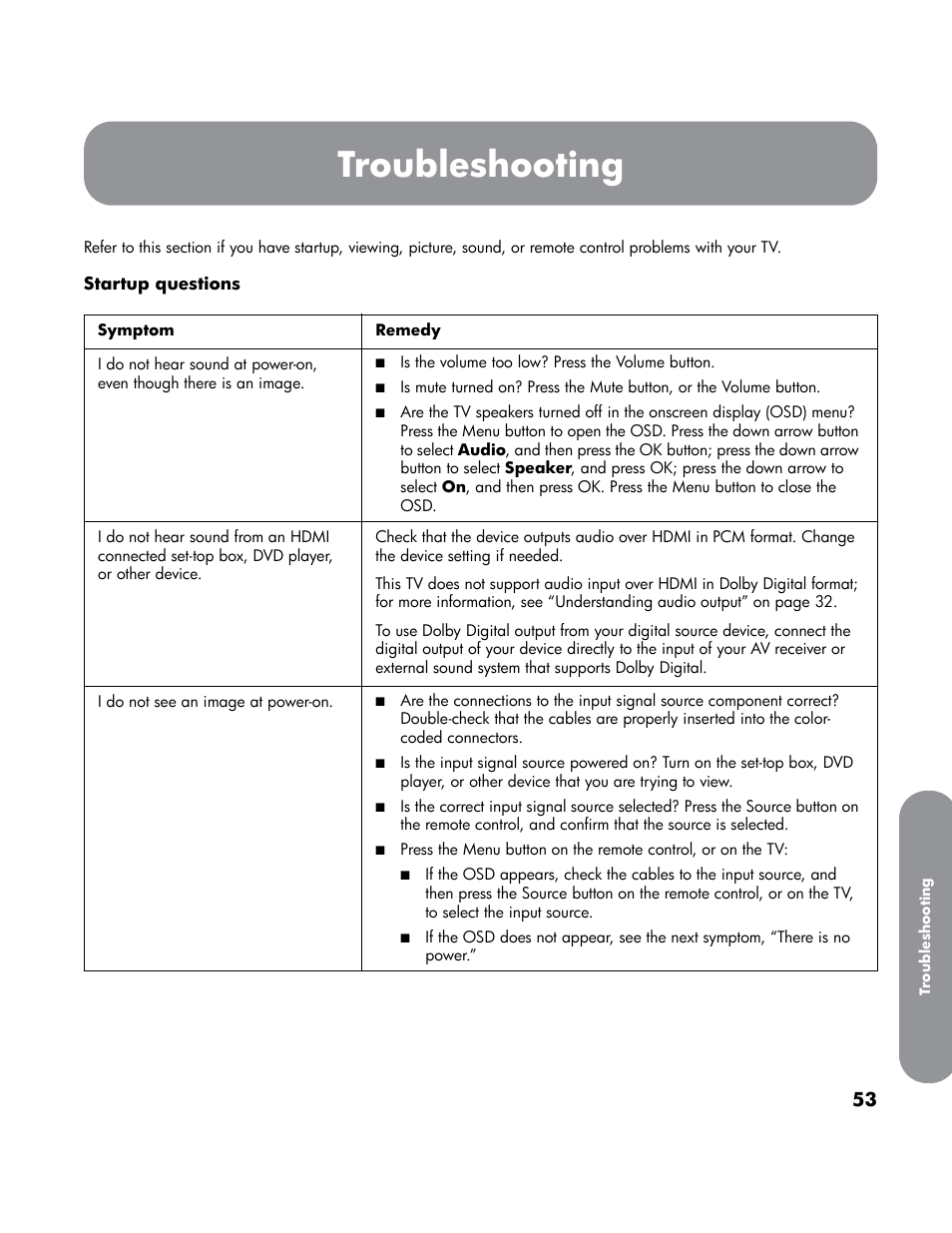 Troubleshooting | HP LT3700 User Manual | Page 63 / 200
