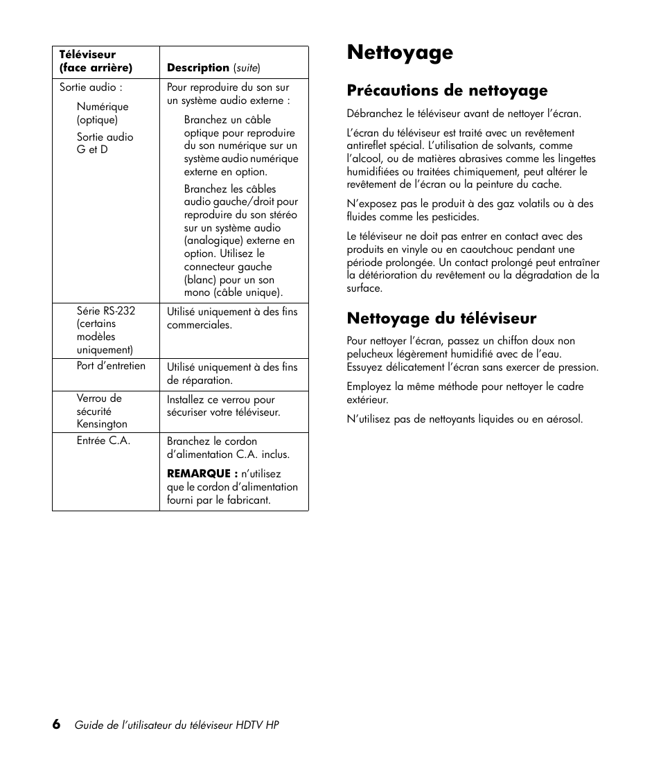Nettoyage, Précautions de nettoyage, Nettoyage du téléviseur | Précautions de nettoyage nettoyage du téléviseur | HP LT3700 User Manual | Page 82 / 200