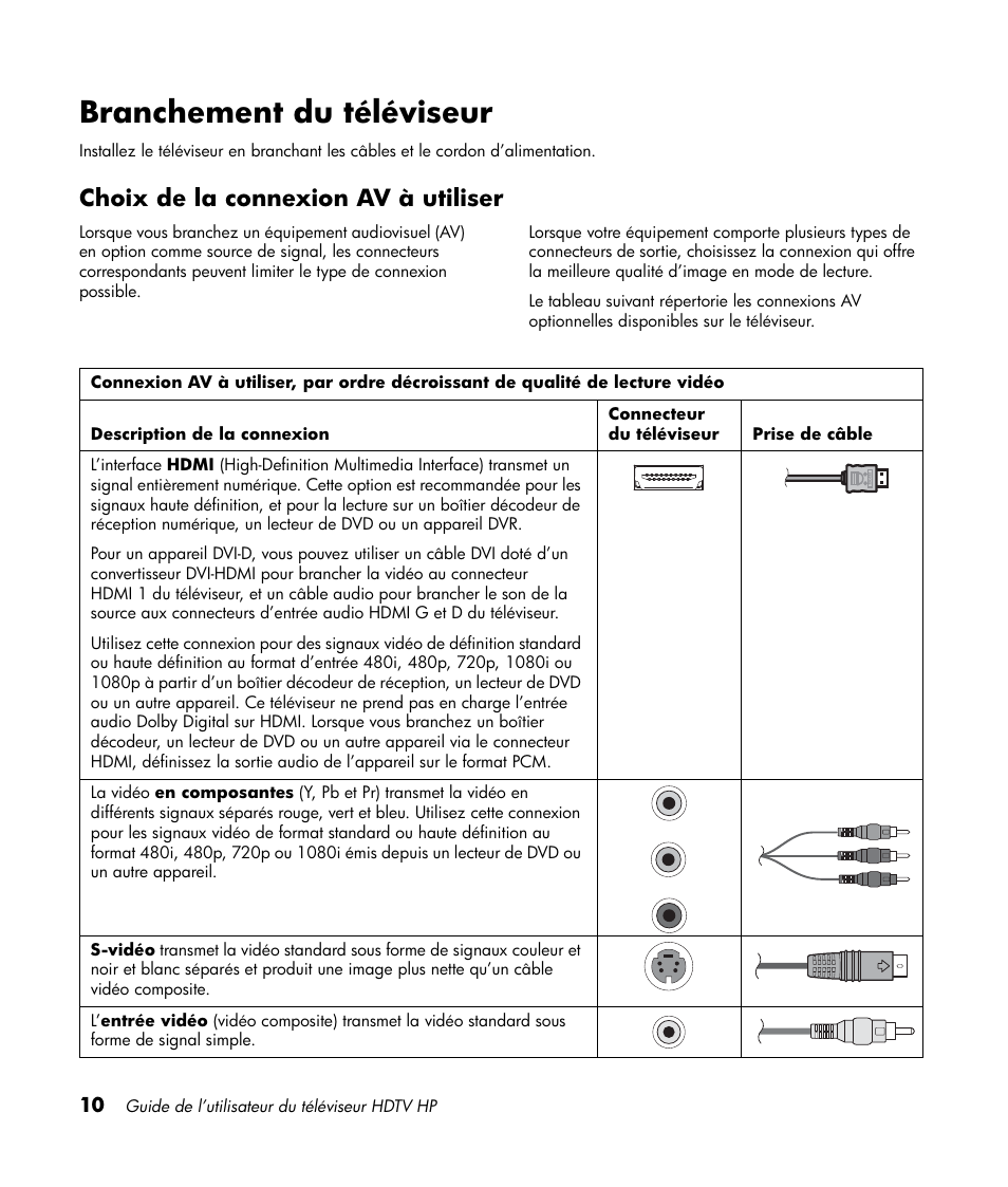 Branchement du téléviseur, Choix de la connexion av à utiliser | HP LT3700 User Manual | Page 86 / 200