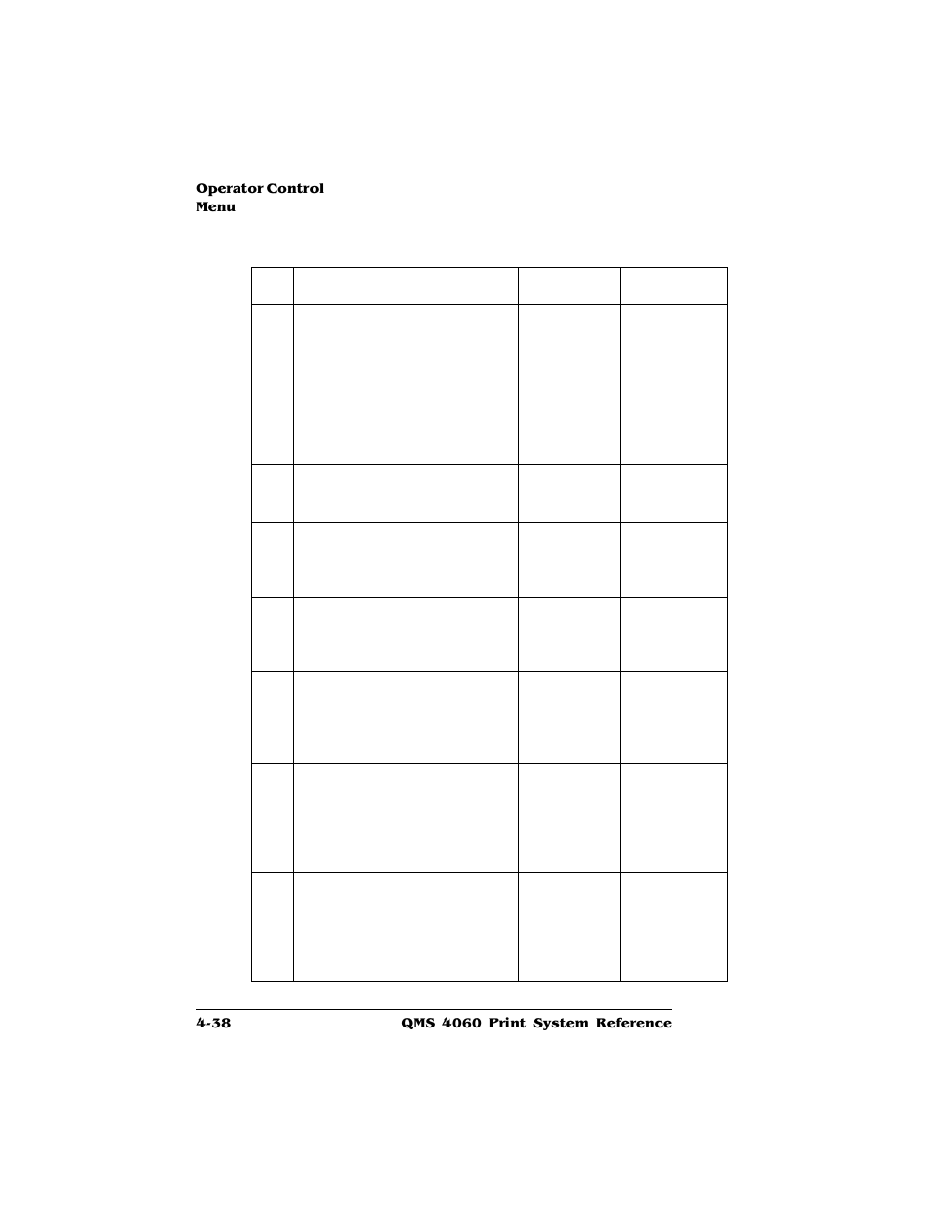 HP QMS 4060 User Manual | Page 72 / 232