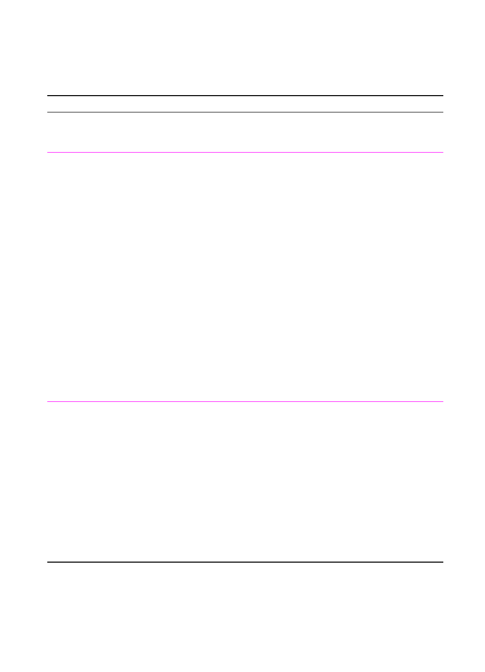 Common macintosh problems | HP 2100 M  EN User Manual | Page 122 / 184