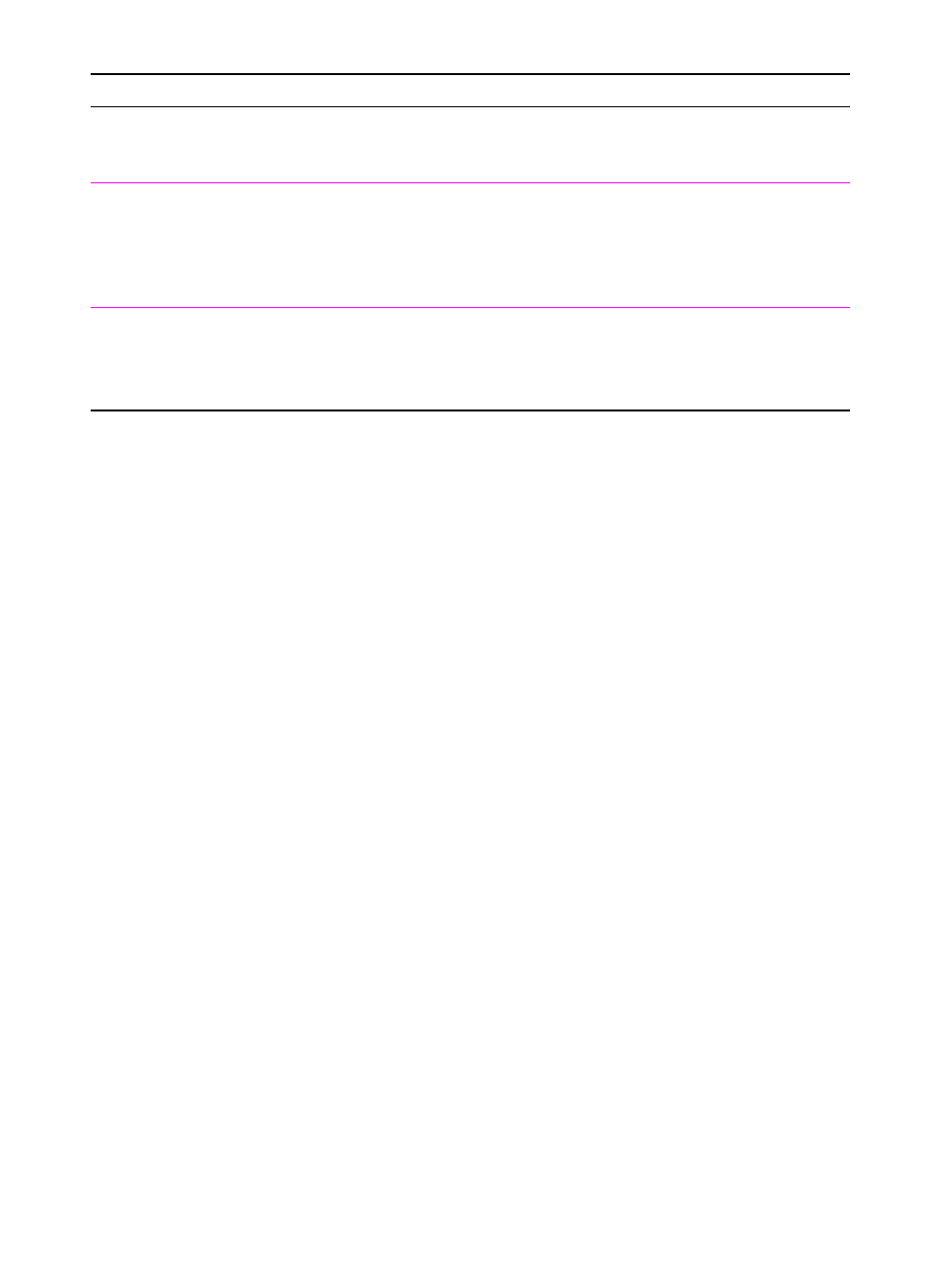 HP 2100 M  EN User Manual | Page 124 / 184