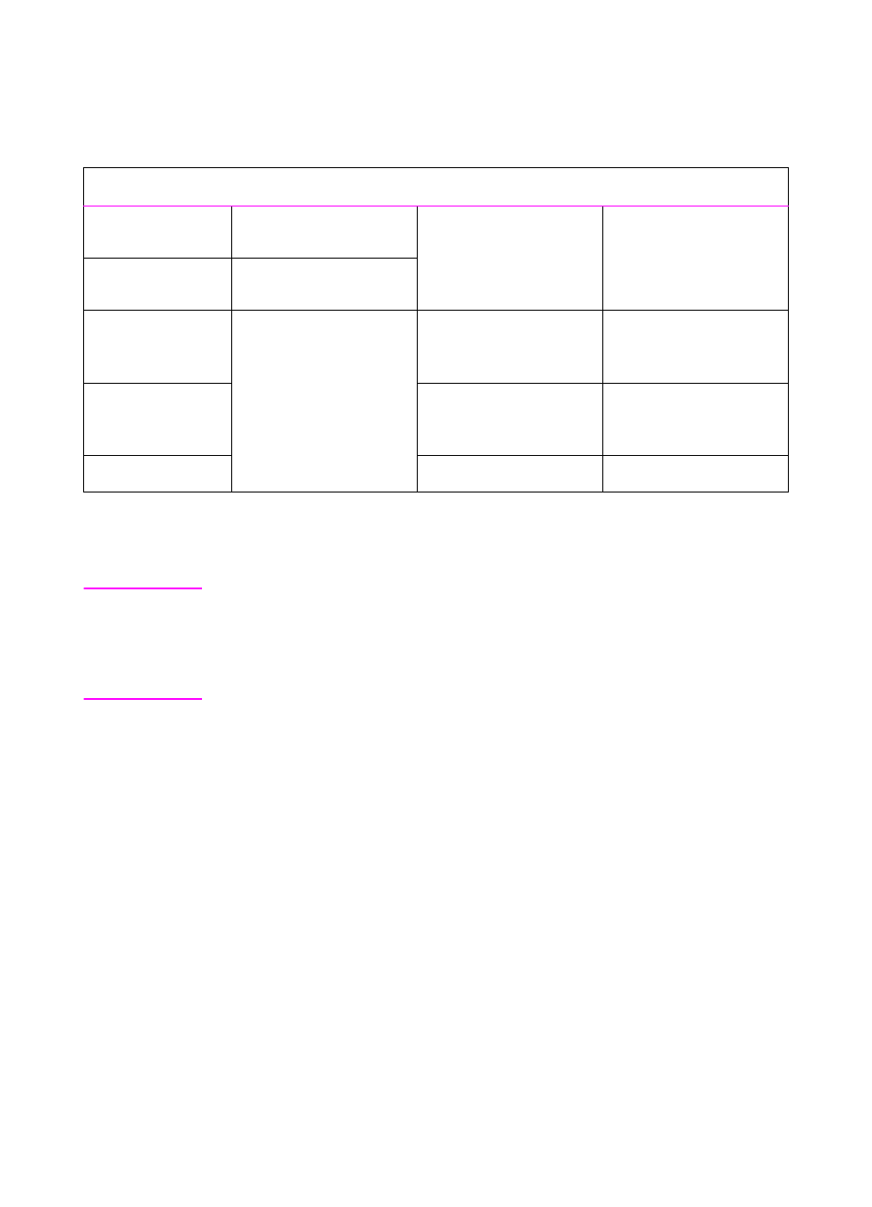 Supported sizes of paper | HP 2100 M  EN User Manual | Page 152 / 184