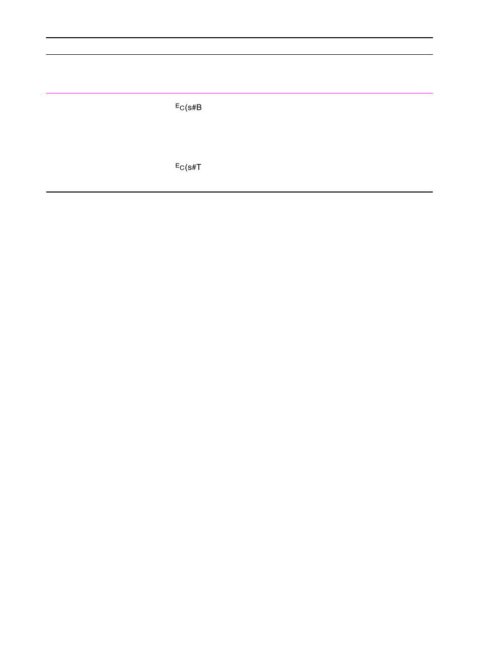 HP 2100 M  EN User Manual | Page 177 / 184