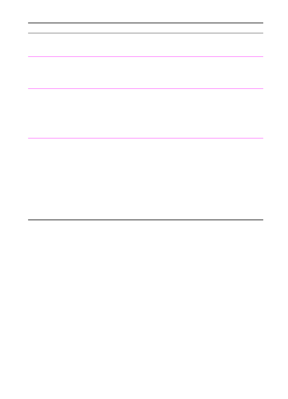 HP 2100 M  EN User Manual | Page 95 / 184