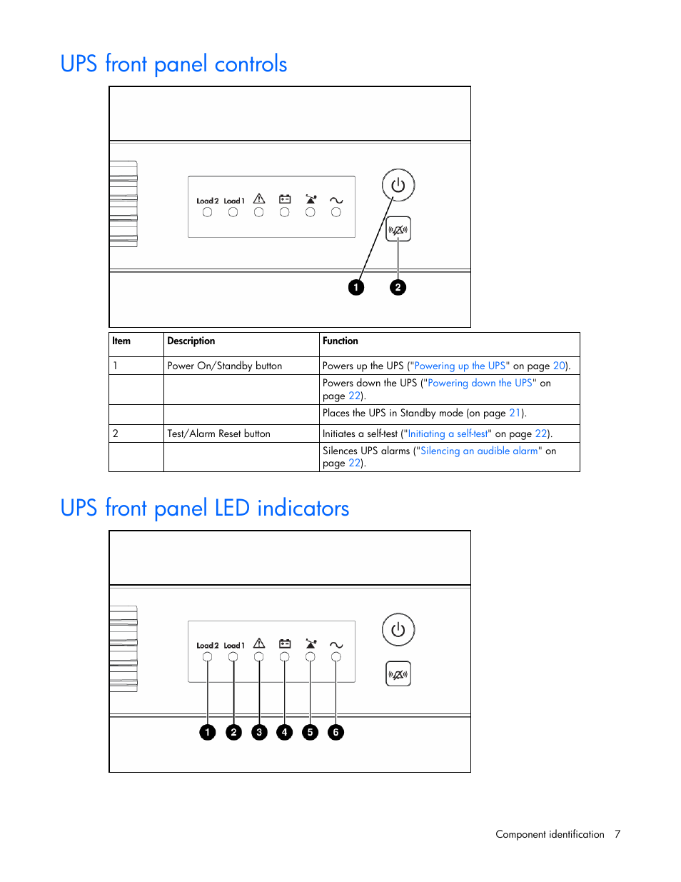 Ups front panel controls, Ups front panel led indicators, 7 ups front panel led indicators | HP R1500 User Manual | Page 7 / 49