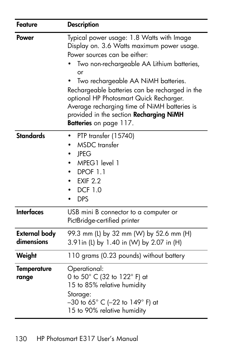 HP Photosmart E317 User Manual | Page 130 / 138