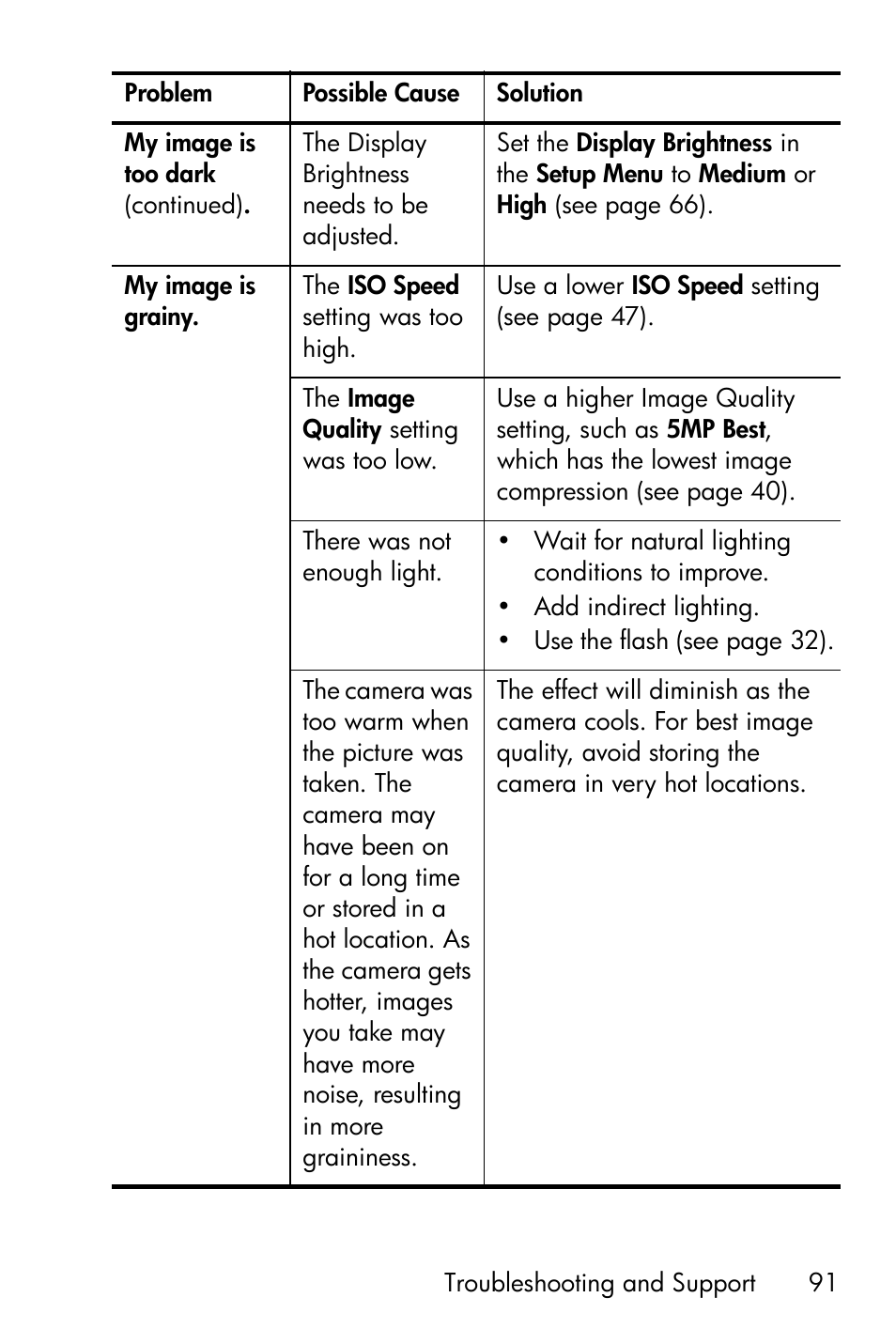HP Photosmart E317 User Manual | Page 91 / 138