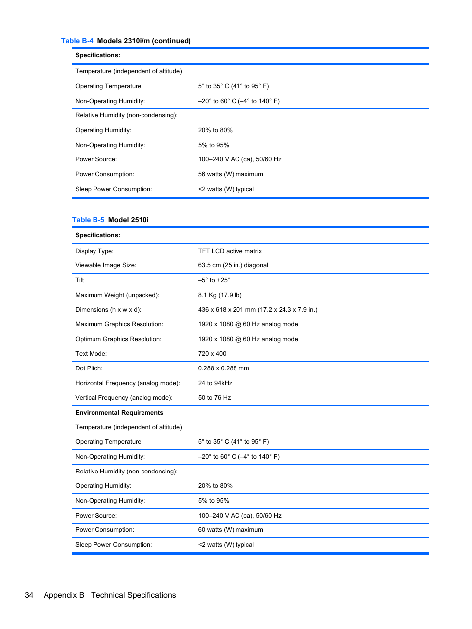 34 appendix b technical specifications | HP 2010 User Manual | Page 40 / 49