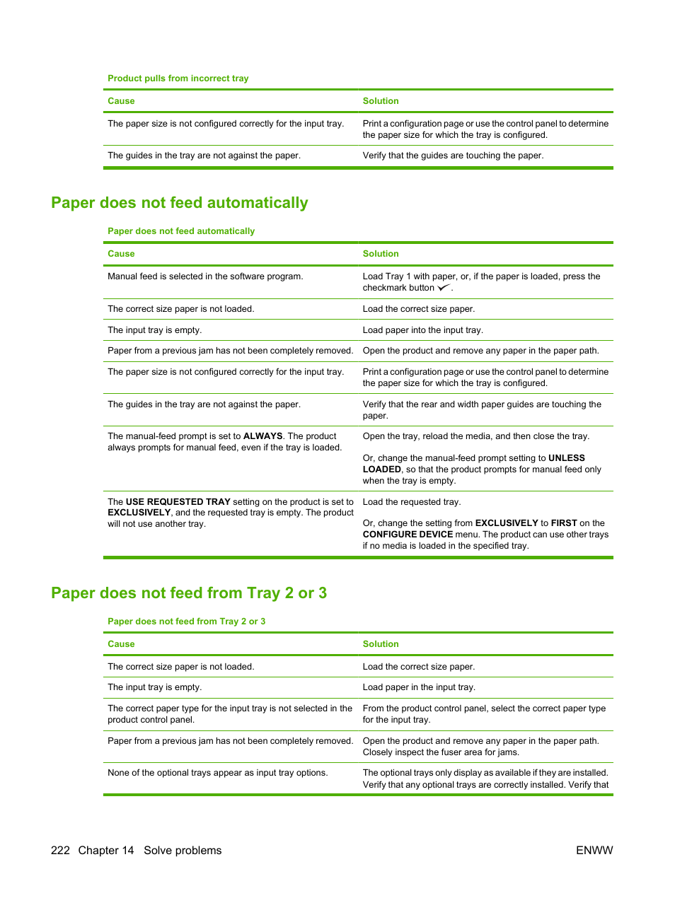 Paper does not feed automatically, Paper does not feed from tray 2 or 3 | HP CM3530 User Manual | Page 236 / 302
