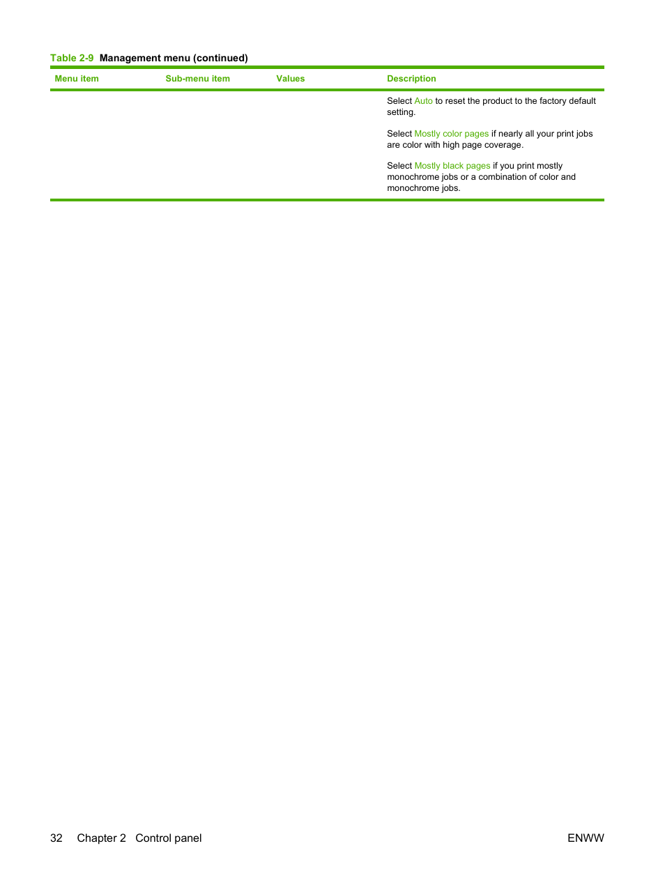 HP CM3530 User Manual | Page 46 / 302