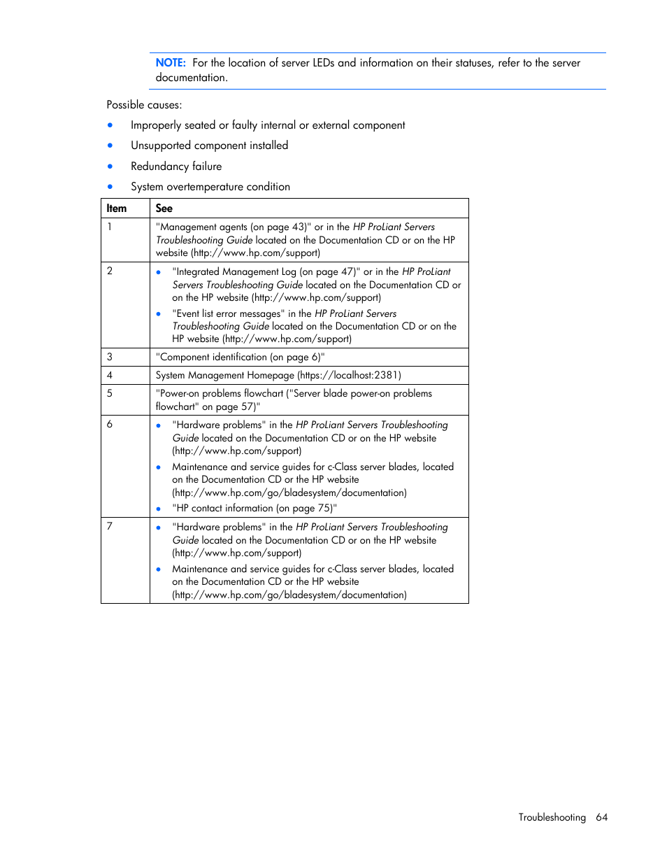 HP PROLIANT 580554-001 User Manual | Page 64 / 87