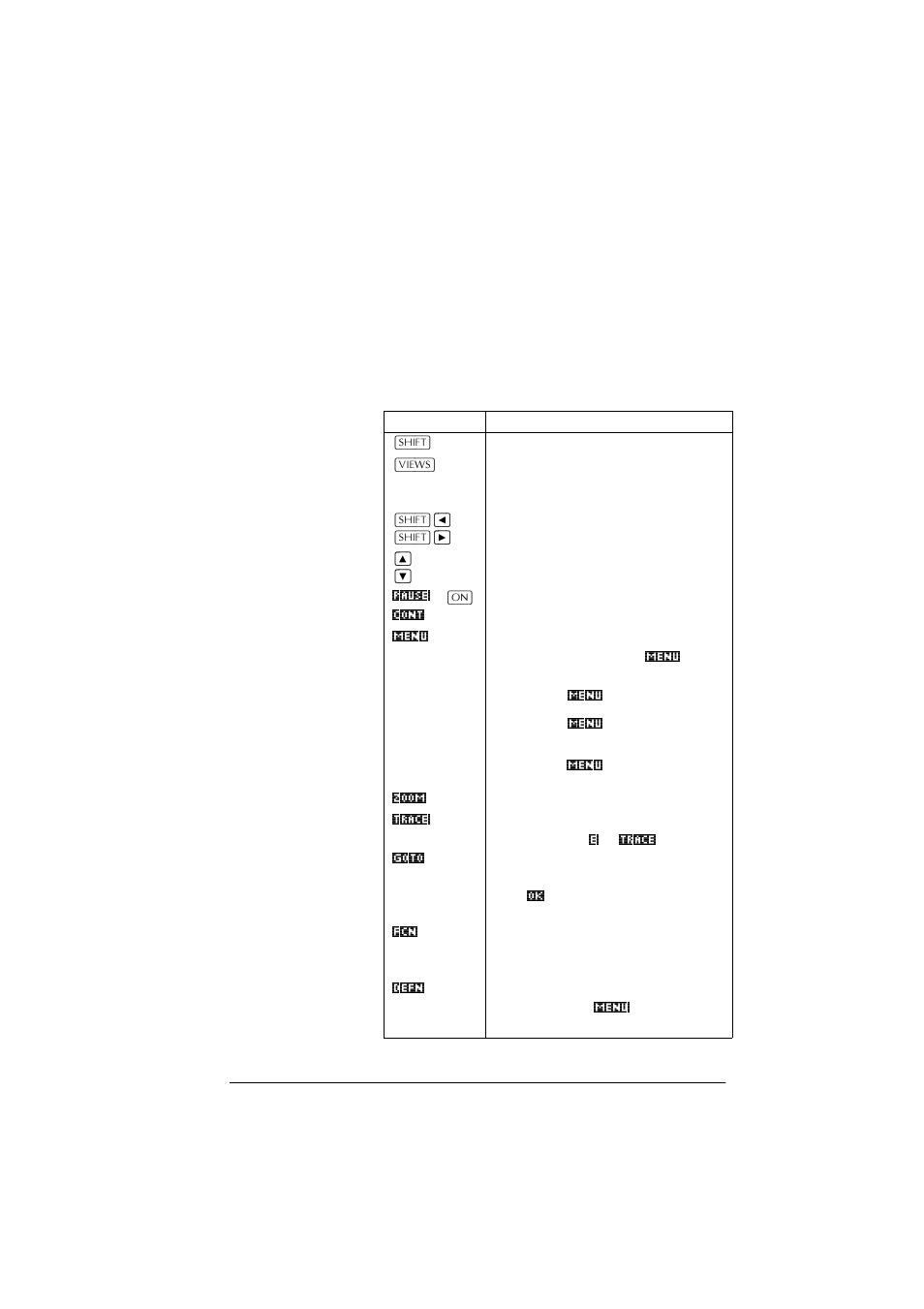 Exploring the graph, Plot view keys | HP 39g+ User Manual | Page 47 / 288