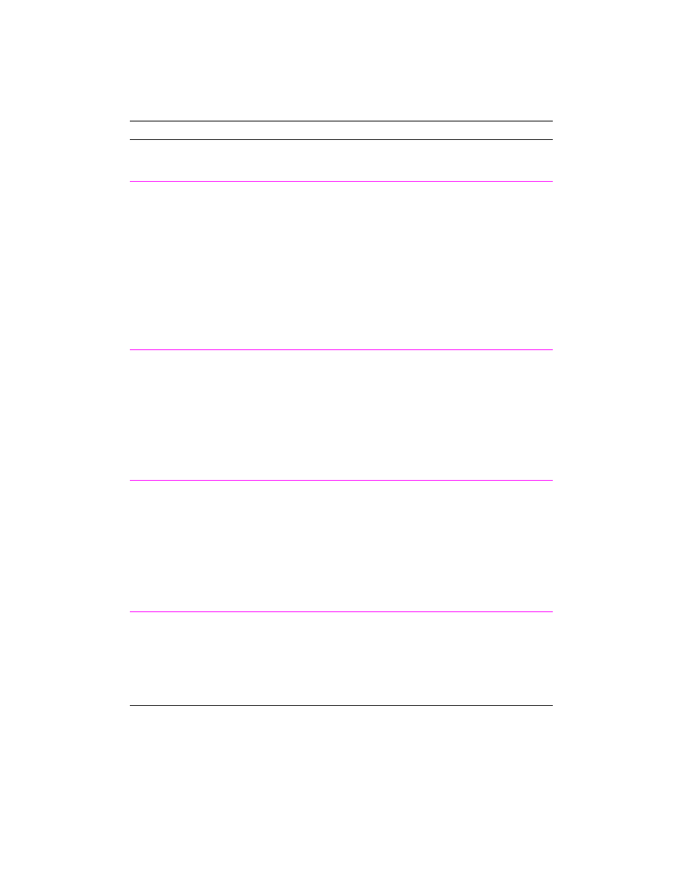 HP 2100 TN User Manual | Page 110 / 184