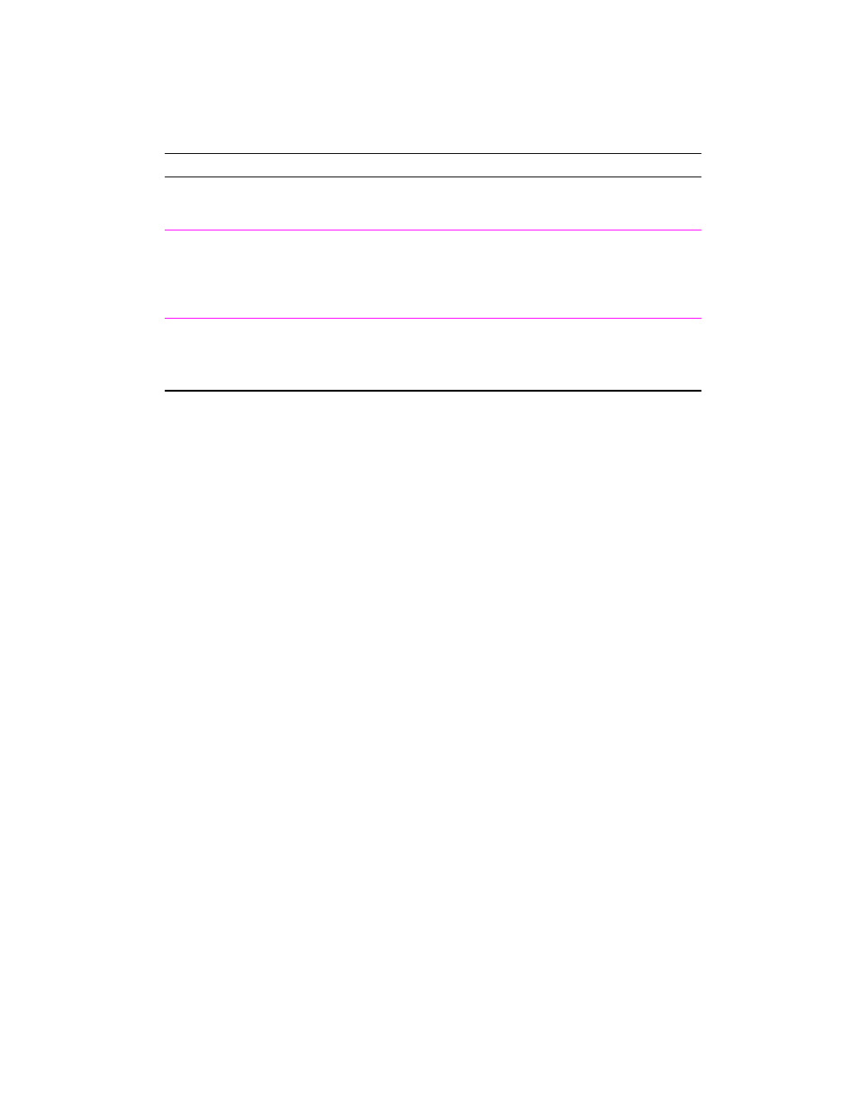 HP 2100 TN User Manual | Page 124 / 184
