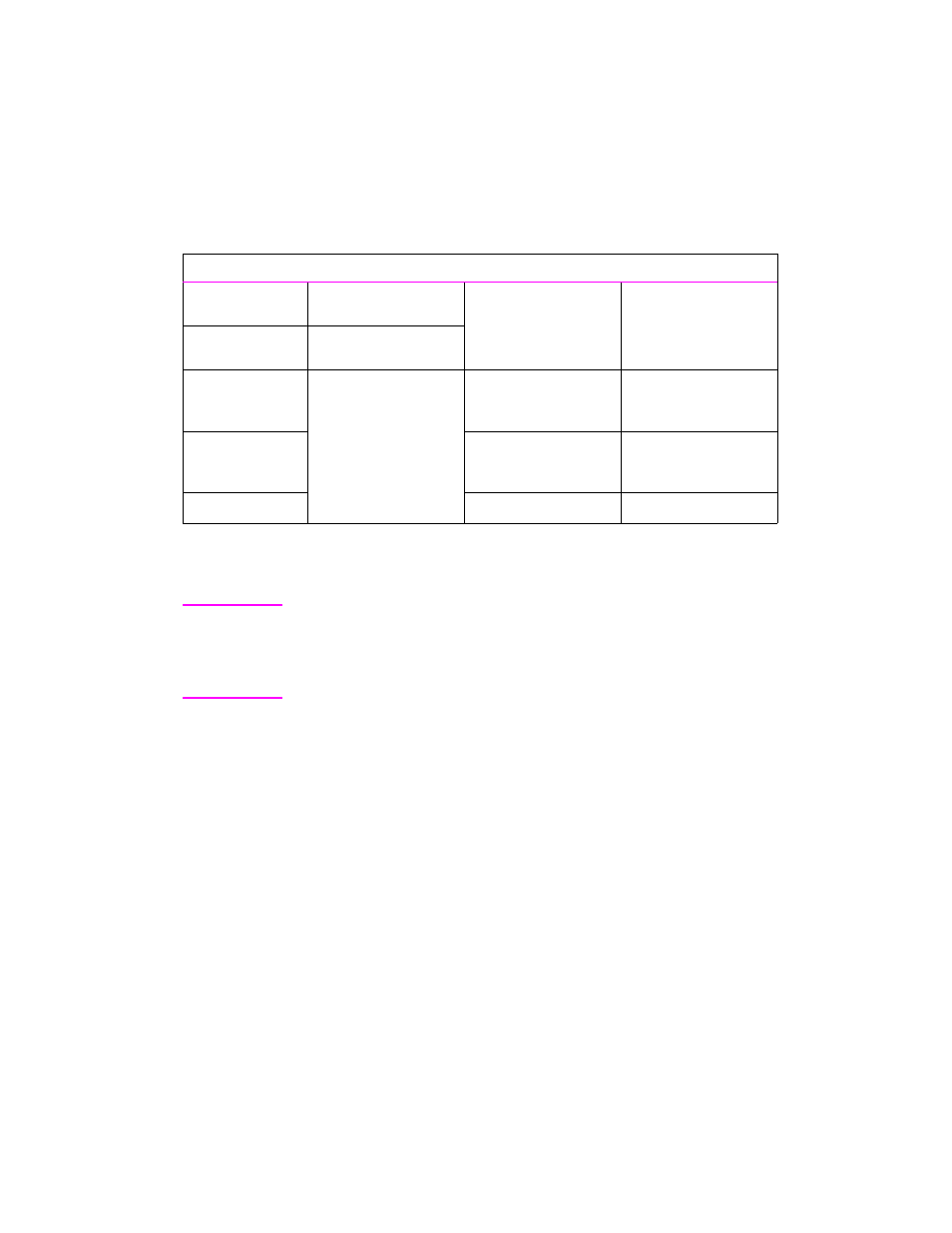 Supported sizes of paper, Envelopes with adhesive strips or flaps | HP 2100 TN User Manual | Page 152 / 184