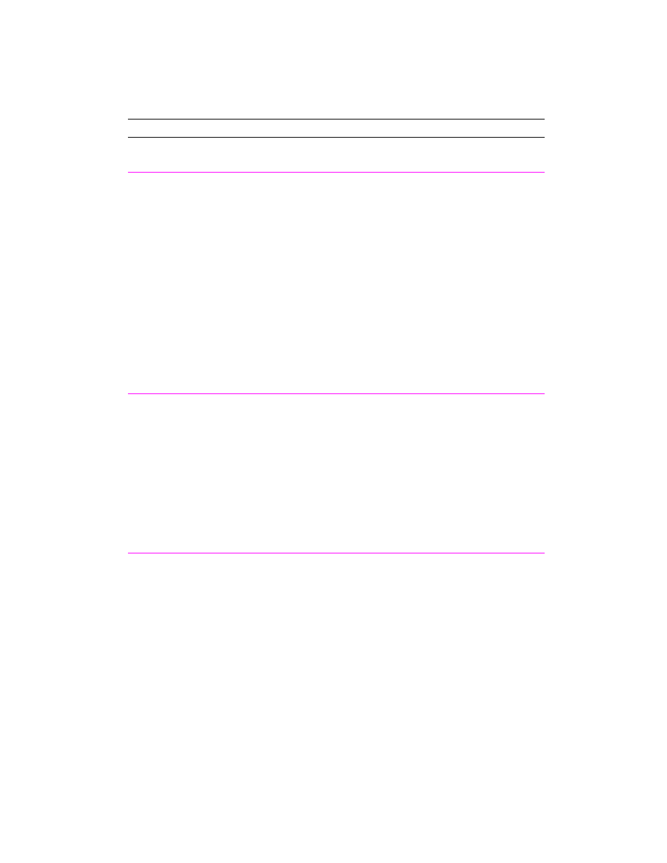 HP 2100 TN User Manual | Page 36 / 184