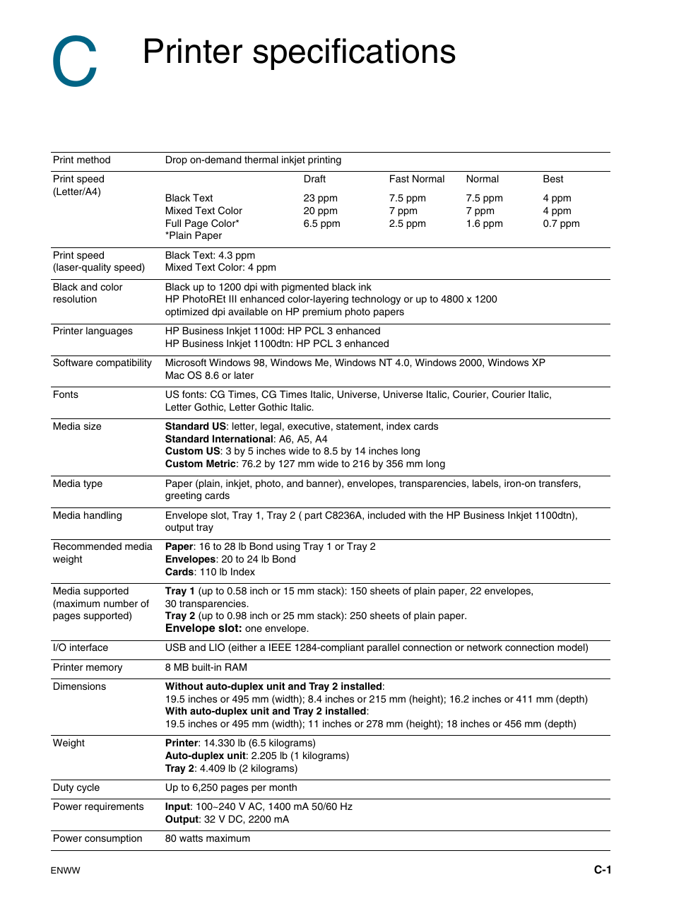 Printer specifications | HP 1100dtn User Manual | Page 87 / 102