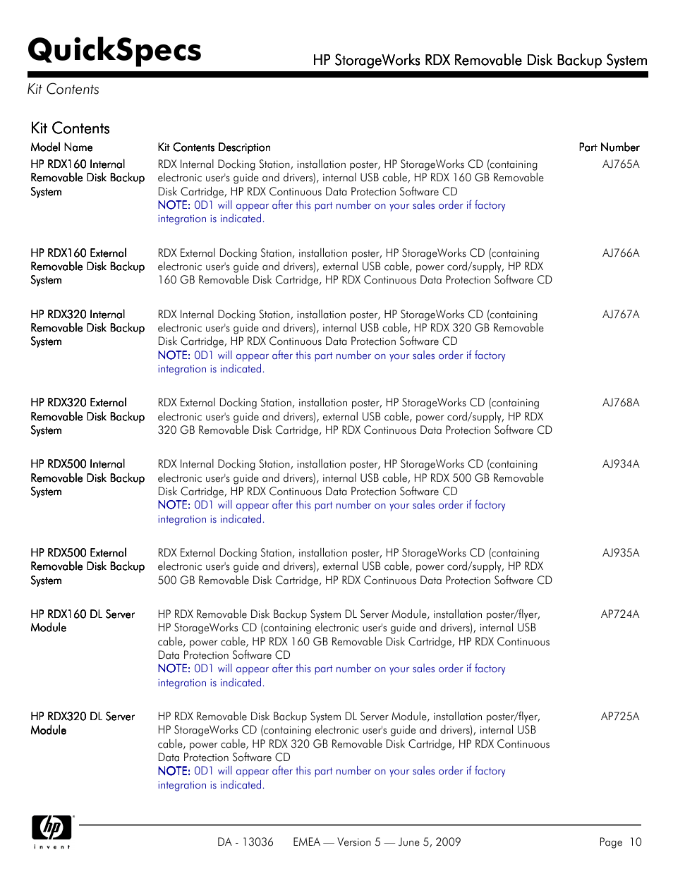 Kit contents, Quickspecs, Hp storageworks rdx removable disk backup system | HP RDX REMOVABLE DISK BACKUP SYSTEM DL380 User Manual | Page 10 / 14