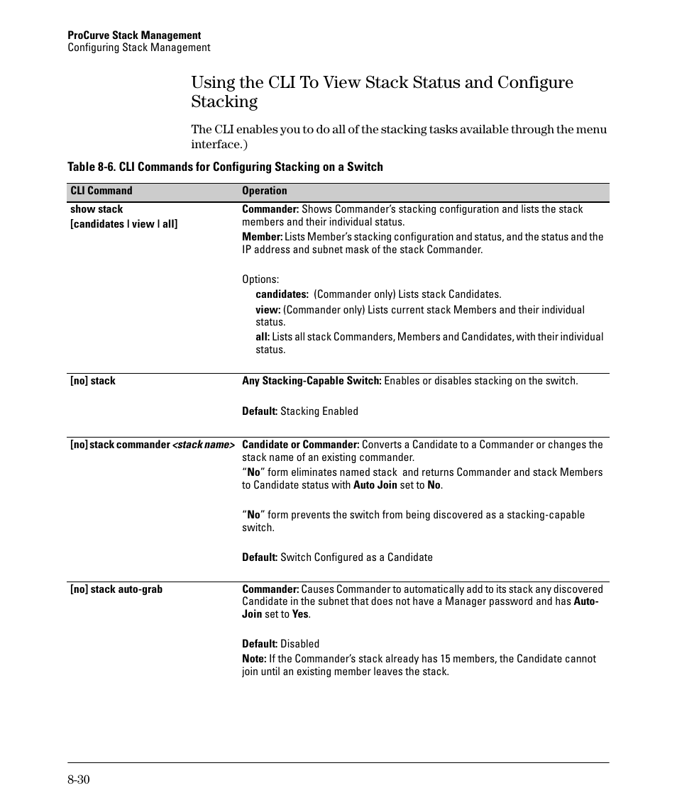 S 8-30 | HP 2610-PWR User Manual | Page 336 / 364