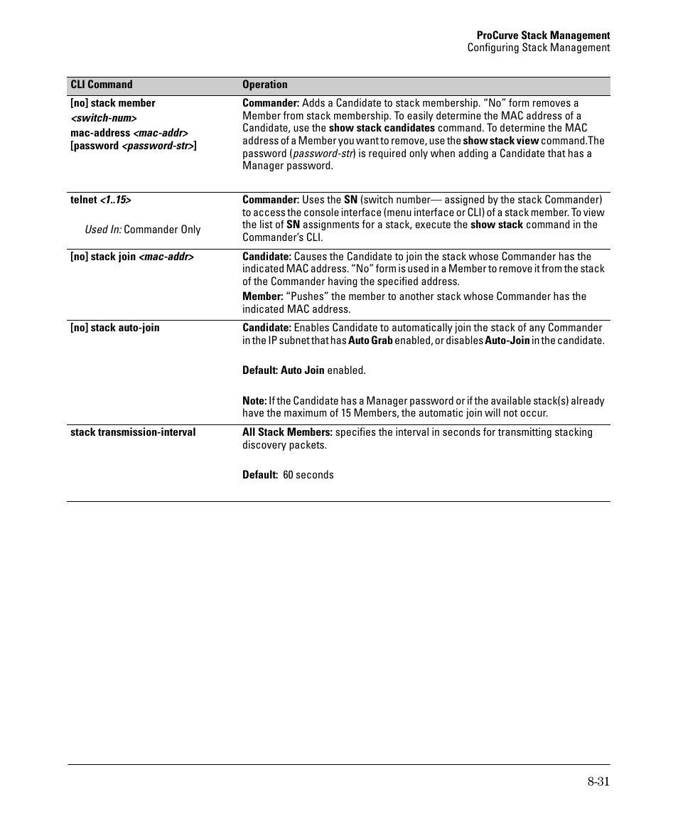 HP 2610-PWR User Manual | Page 337 / 364