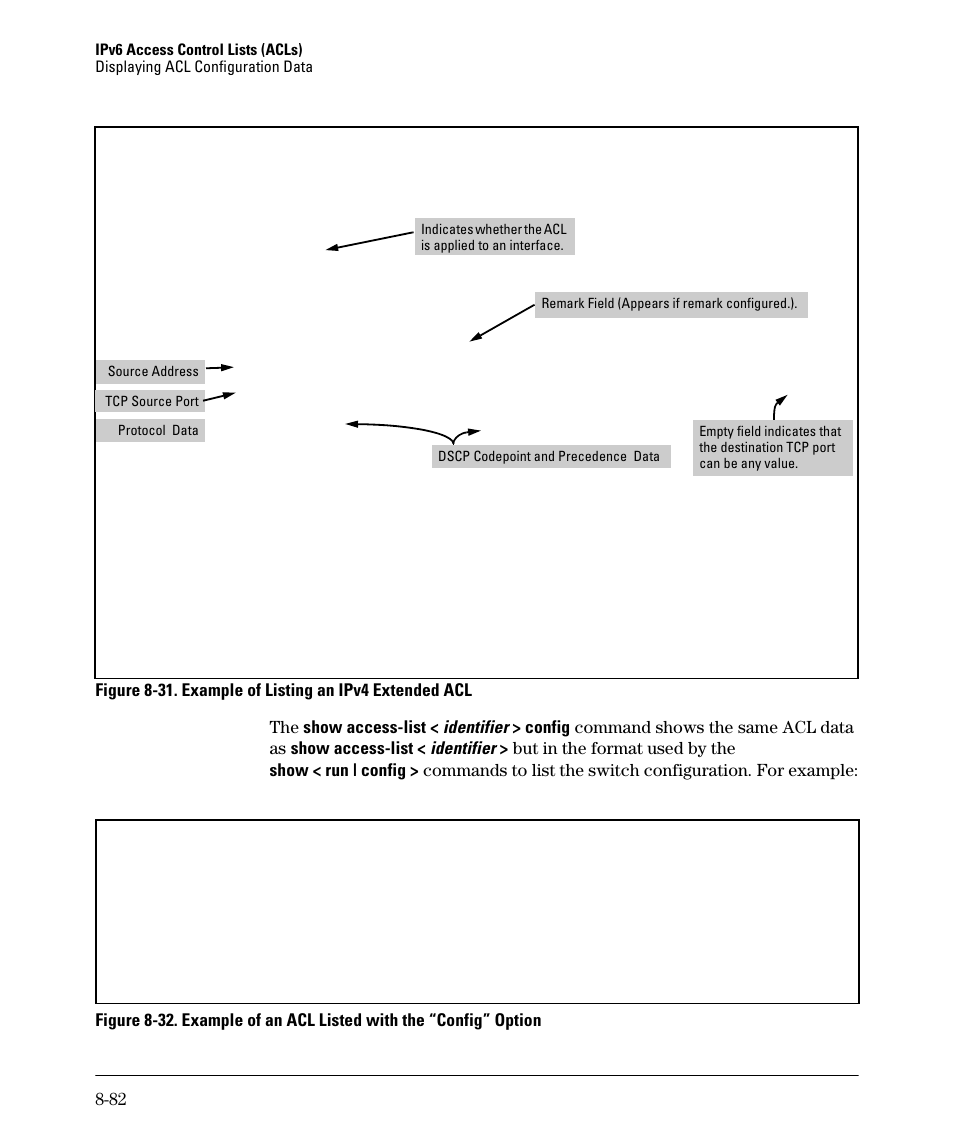 HP 6200YL User Manual | Page 258 / 314