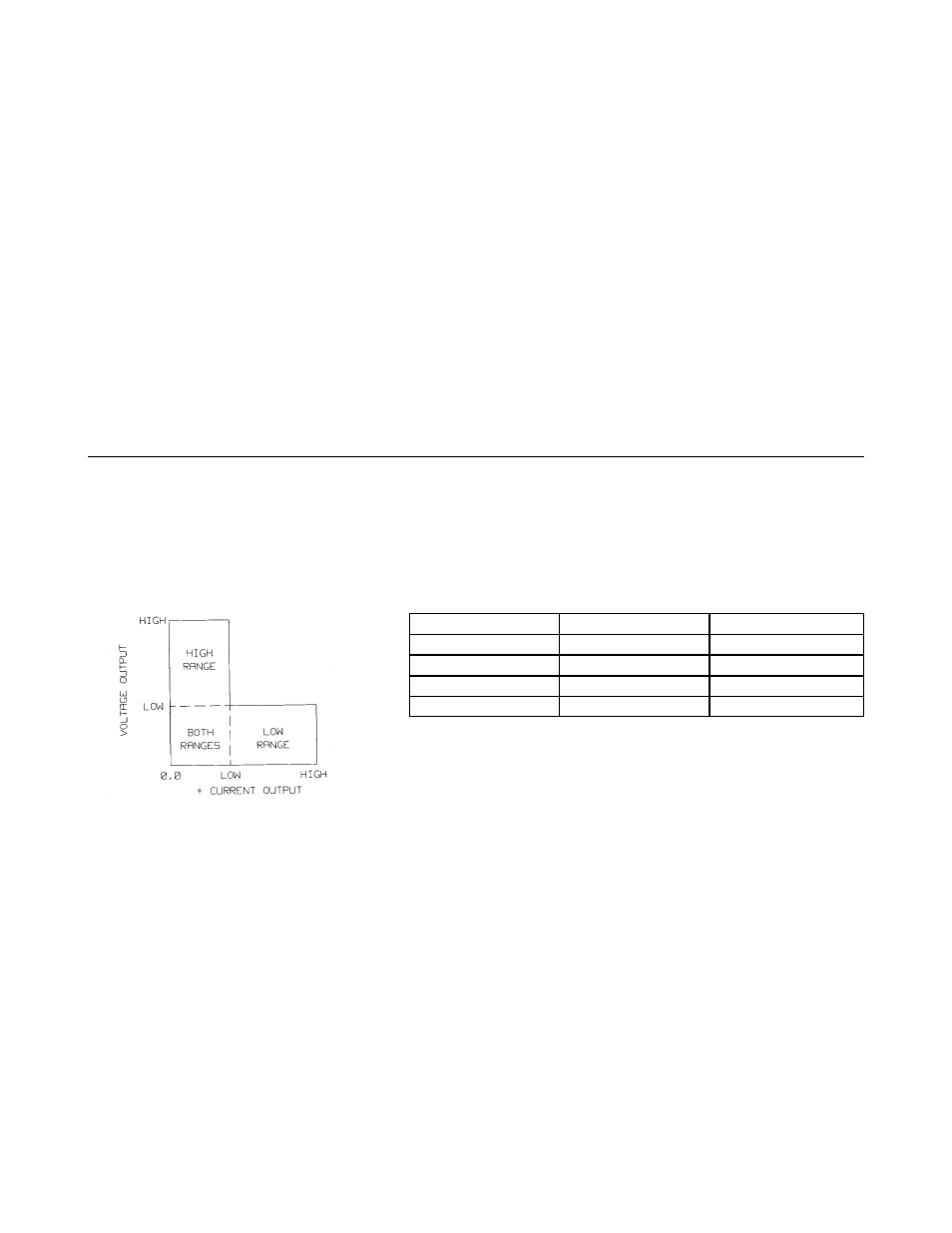 Basic operation | HP 6627A User Manual | Page 13 / 115