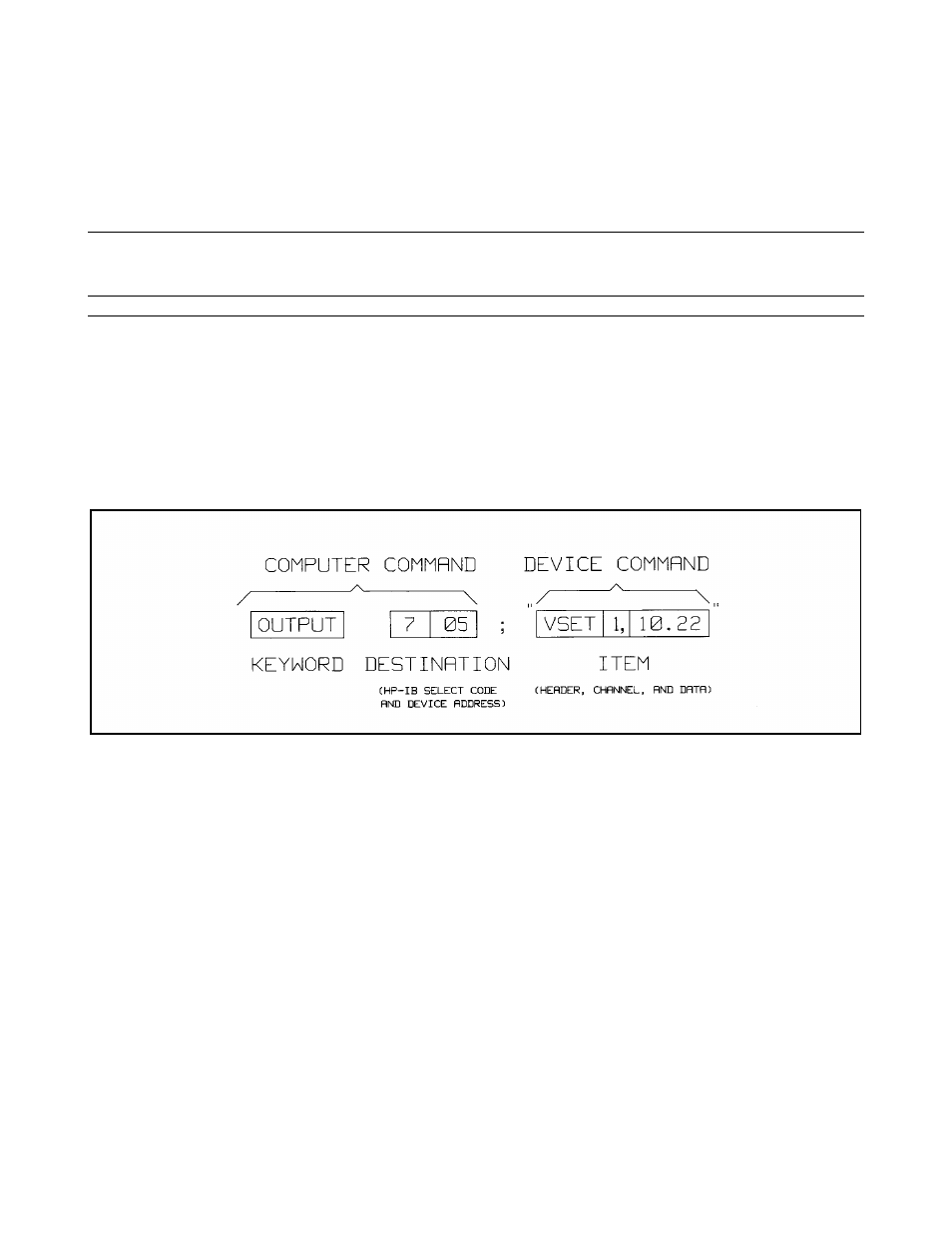 Programming syntax | HP 6627A User Manual | Page 63 / 115