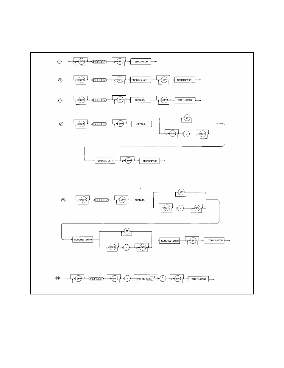 HP 6627A User Manual | Page 64 / 115