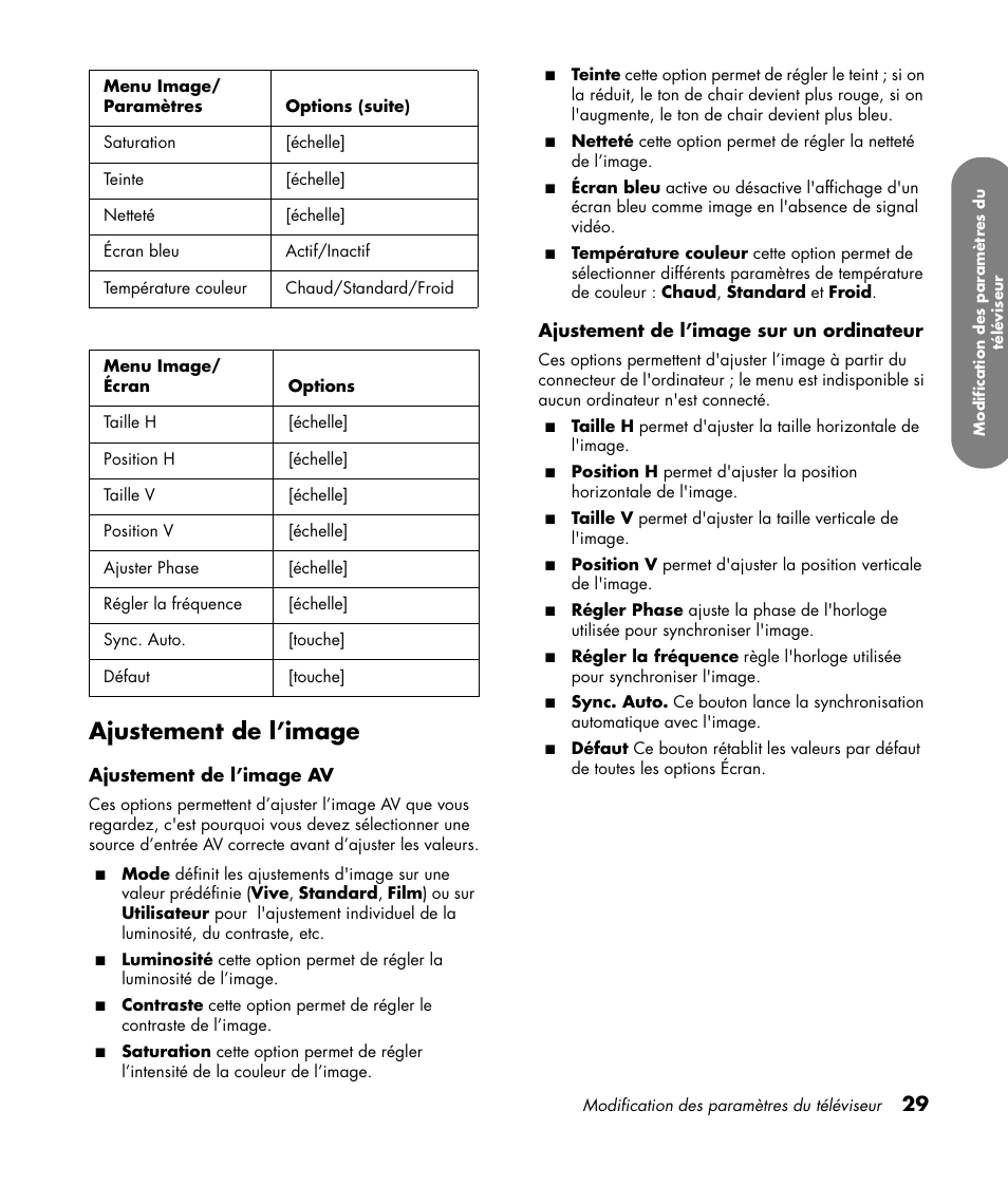 Ajustement de l’image | HP PL4260N User Manual | Page 101 / 186