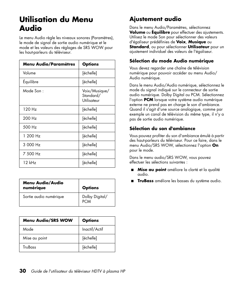 Utilisation du menu audio, Ajustement audio | HP PL4260N User Manual | Page 102 / 186