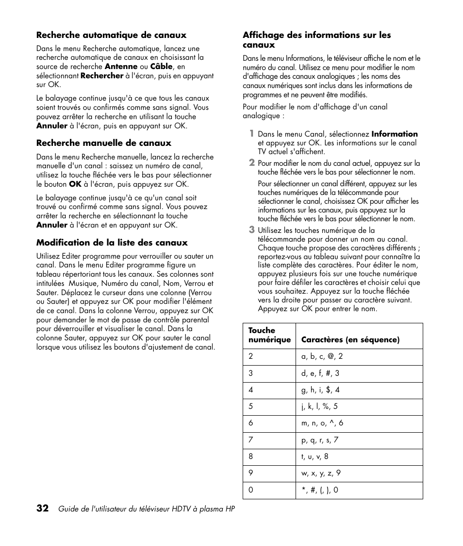 HP PL4260N User Manual | Page 104 / 186