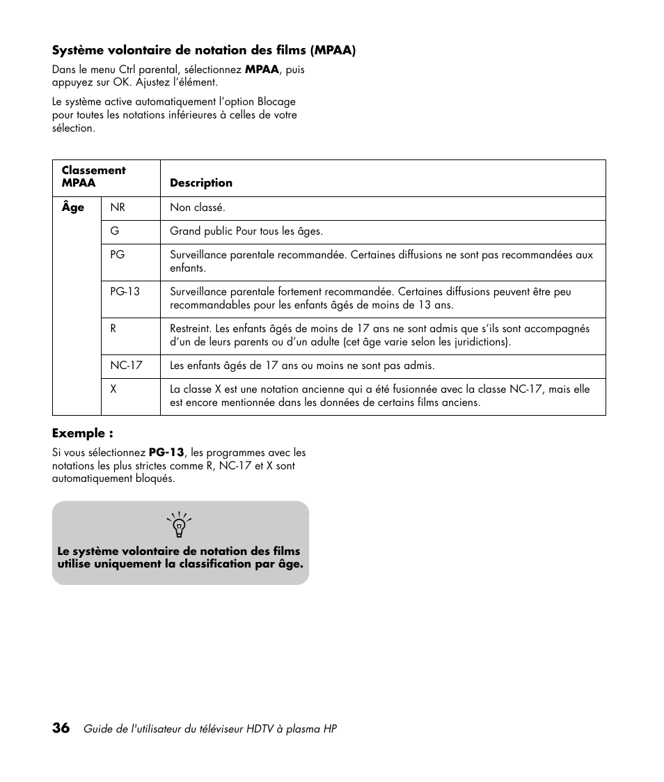 HP PL4260N User Manual | Page 108 / 186