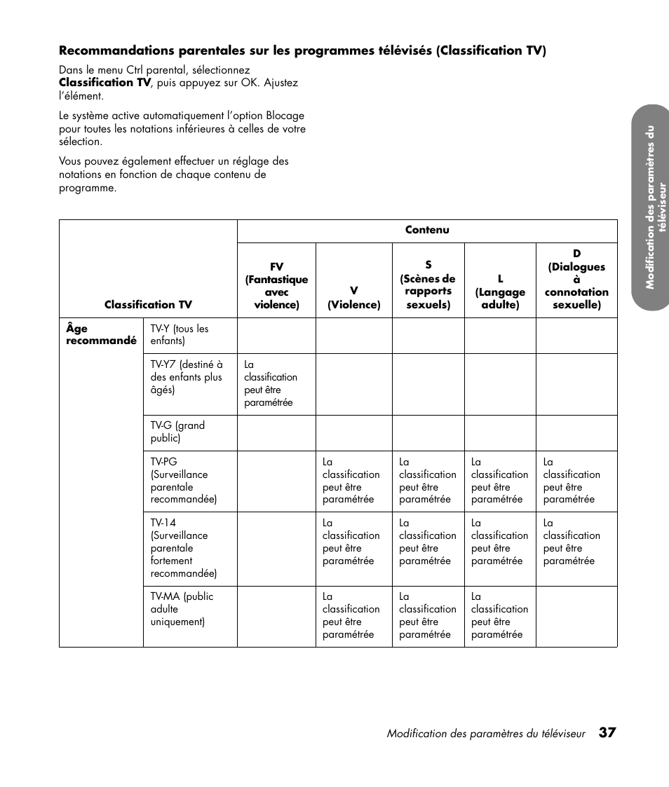 HP PL4260N User Manual | Page 109 / 186
