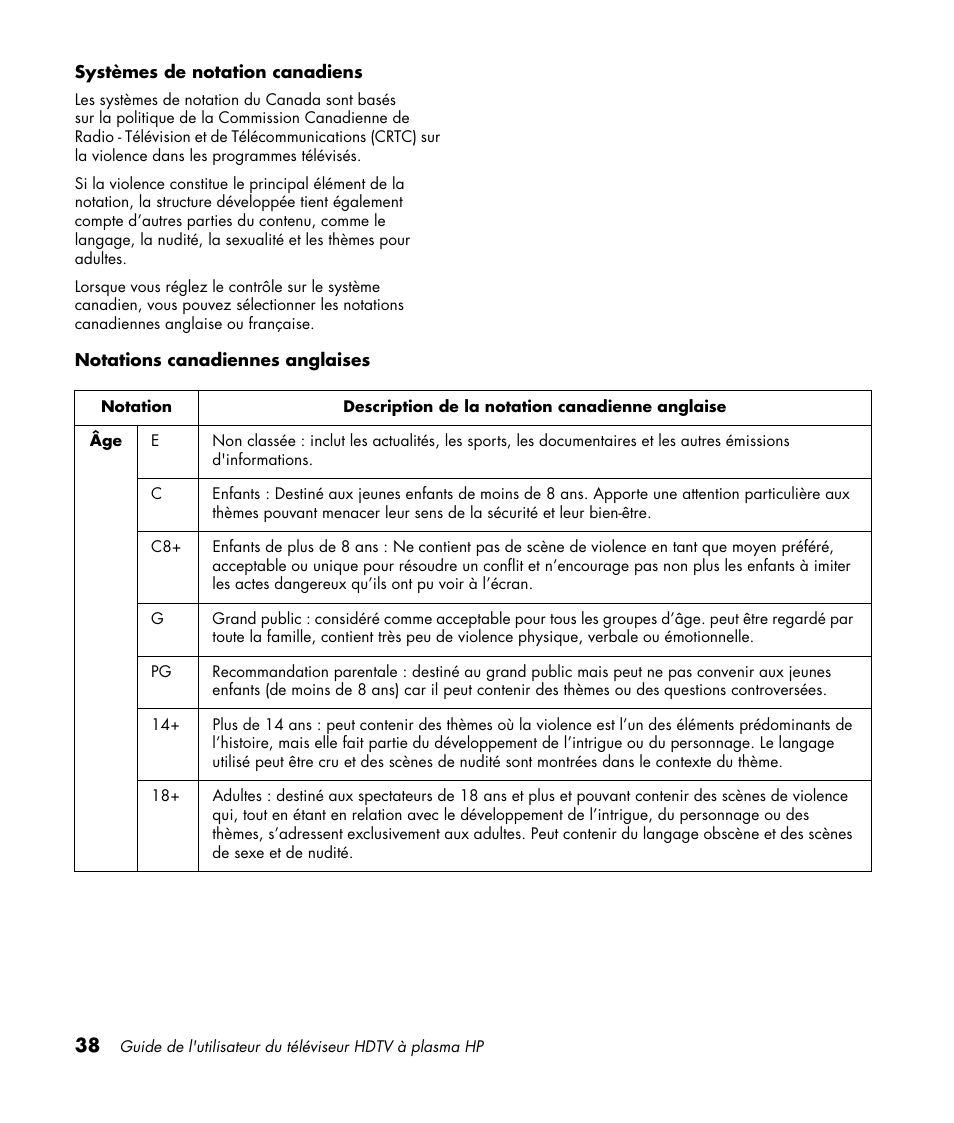HP PL4260N User Manual | Page 110 / 186