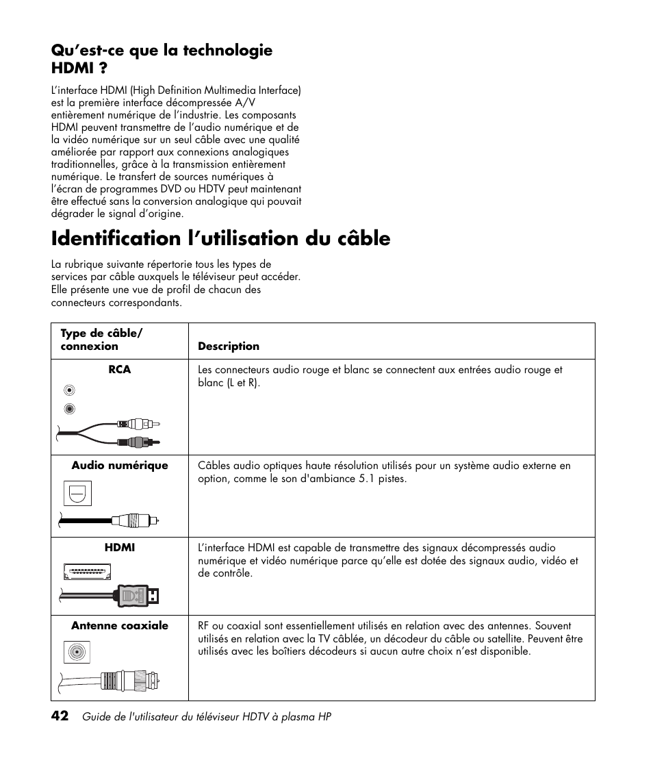 Qu’est-ce que la technologie hdmi, Identification l’utilisation du câble | HP PL4260N User Manual | Page 114 / 186