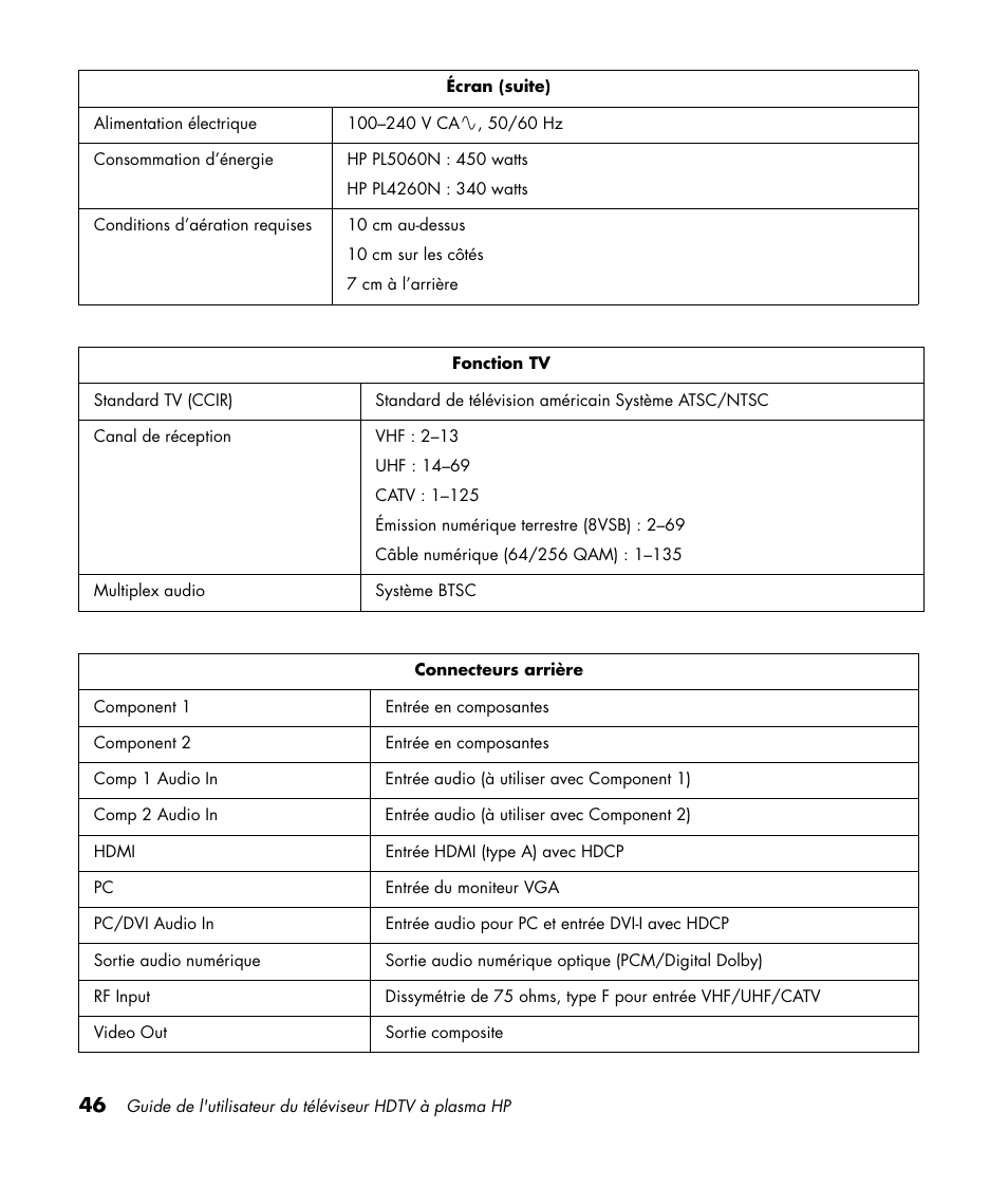 HP PL4260N User Manual | Page 118 / 186